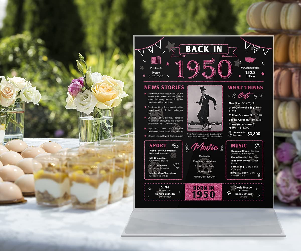 Back in 1950 Birthday Card - 73rd Birthday Gift for Women - 73rd Birthday Decoration for Grandmother - Funny Table Centerpiece for 73 Years Old Birthday Party - Black vs Pink Poster [Unframed 8x10]