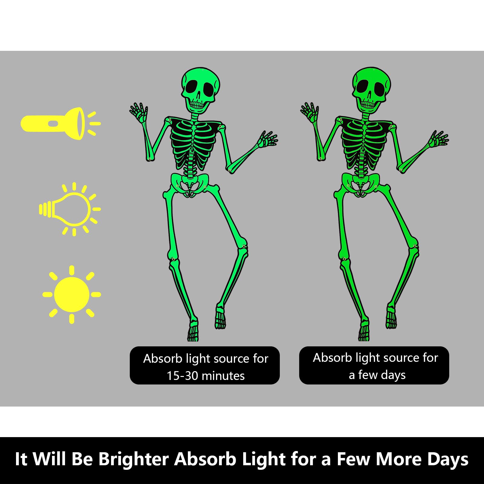 KALEFO Halloween Door Decorations Glow in The Dark Skeleton Party Supplies Skull Hanging Ornaments Outdoor Yard Garden Sign Hang