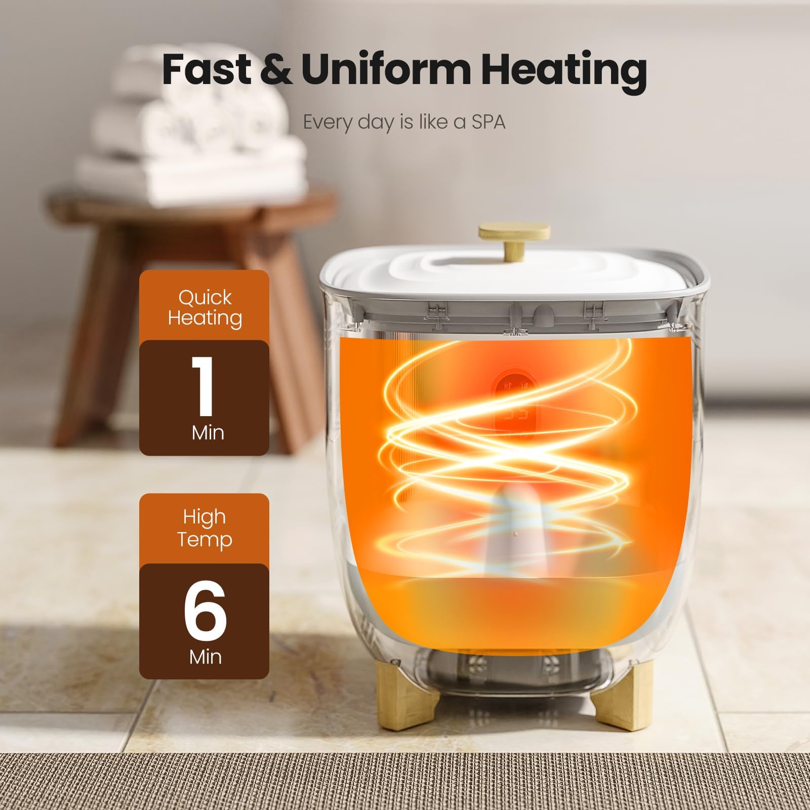 Aglucky Towel Warmer For Bathroom, 25L Large Towel Warmers Bucket With 2 Heating Modes, Lcd Screen, 20/40/60/90 Min Auto Shut-Of