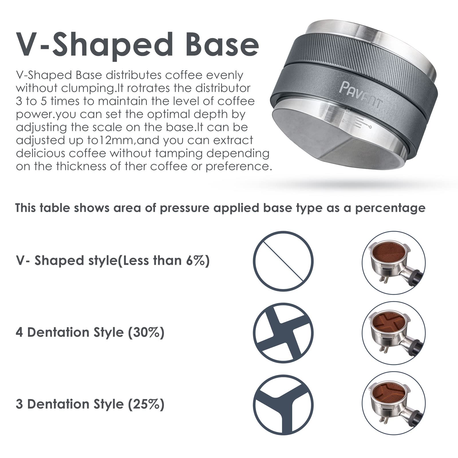 53.3Mm Espresso Wedge Distributor And Palm Tamper, Pavant Dual Head Coffee Distribution Tool With V Shape Base, Adjustable Depth