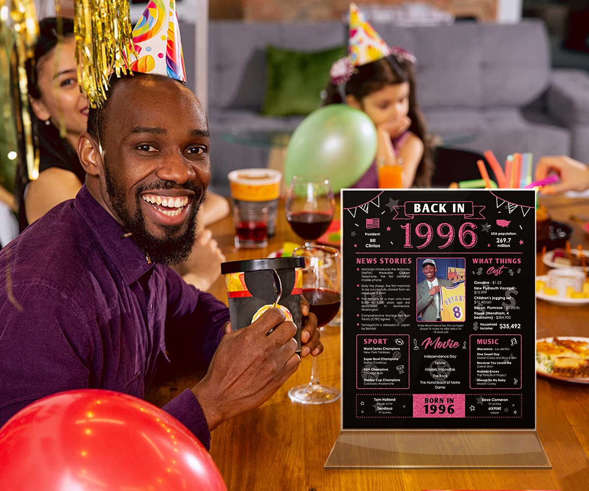 Back in 1996 Birthday Card - Table Centerpiece for 27 Years Old Birthday Party - 27th Birthday Decoration for Her or Him - 27th Birthday Gift for Women or Men - Black and Pink Poster [Unframed 8x10]