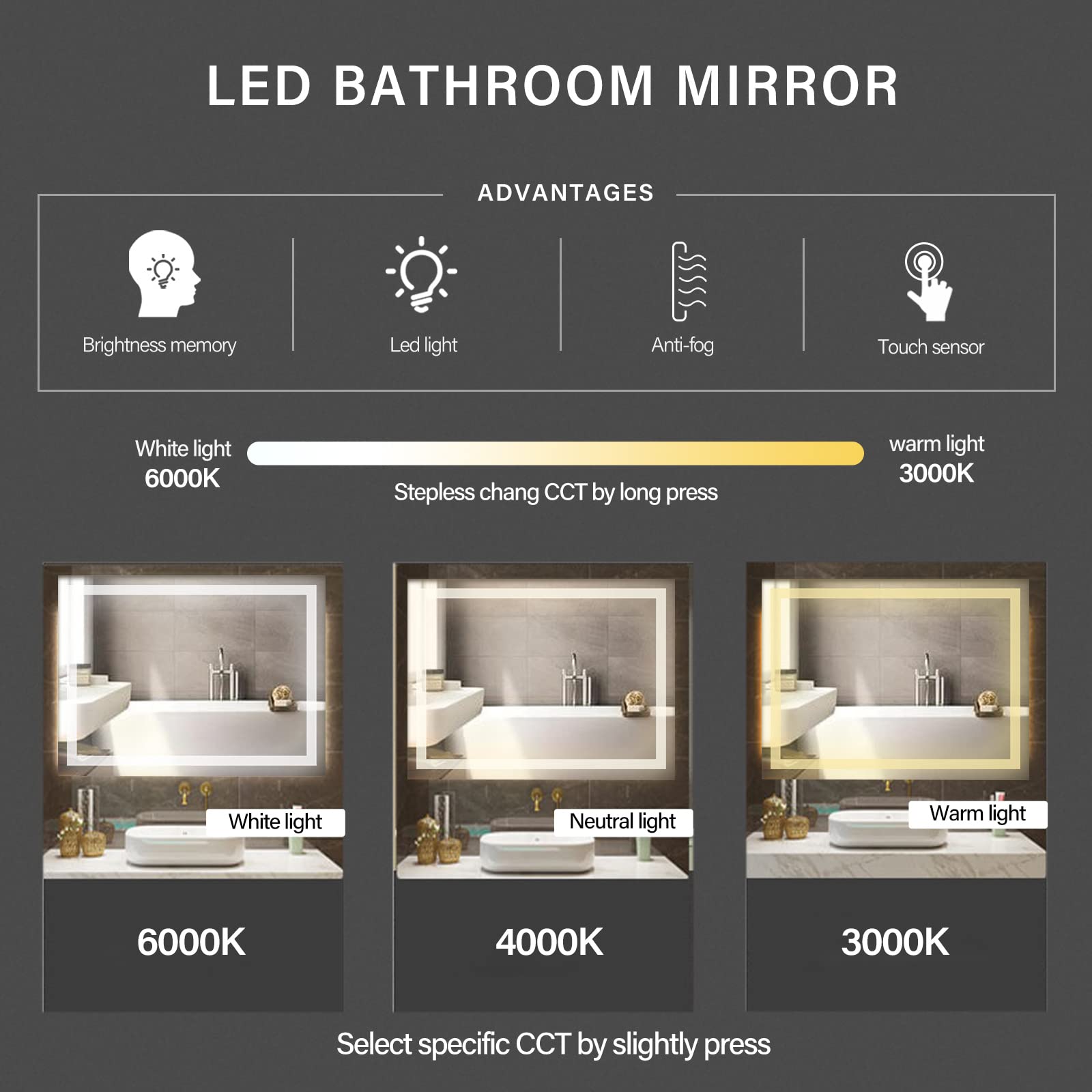 Butylux 36X28 Inch Led Lighted Bathroom Mirror With Anti-Fog, Wall Mounted Vanity Mirror With Smart Touch Button, Memory Functio