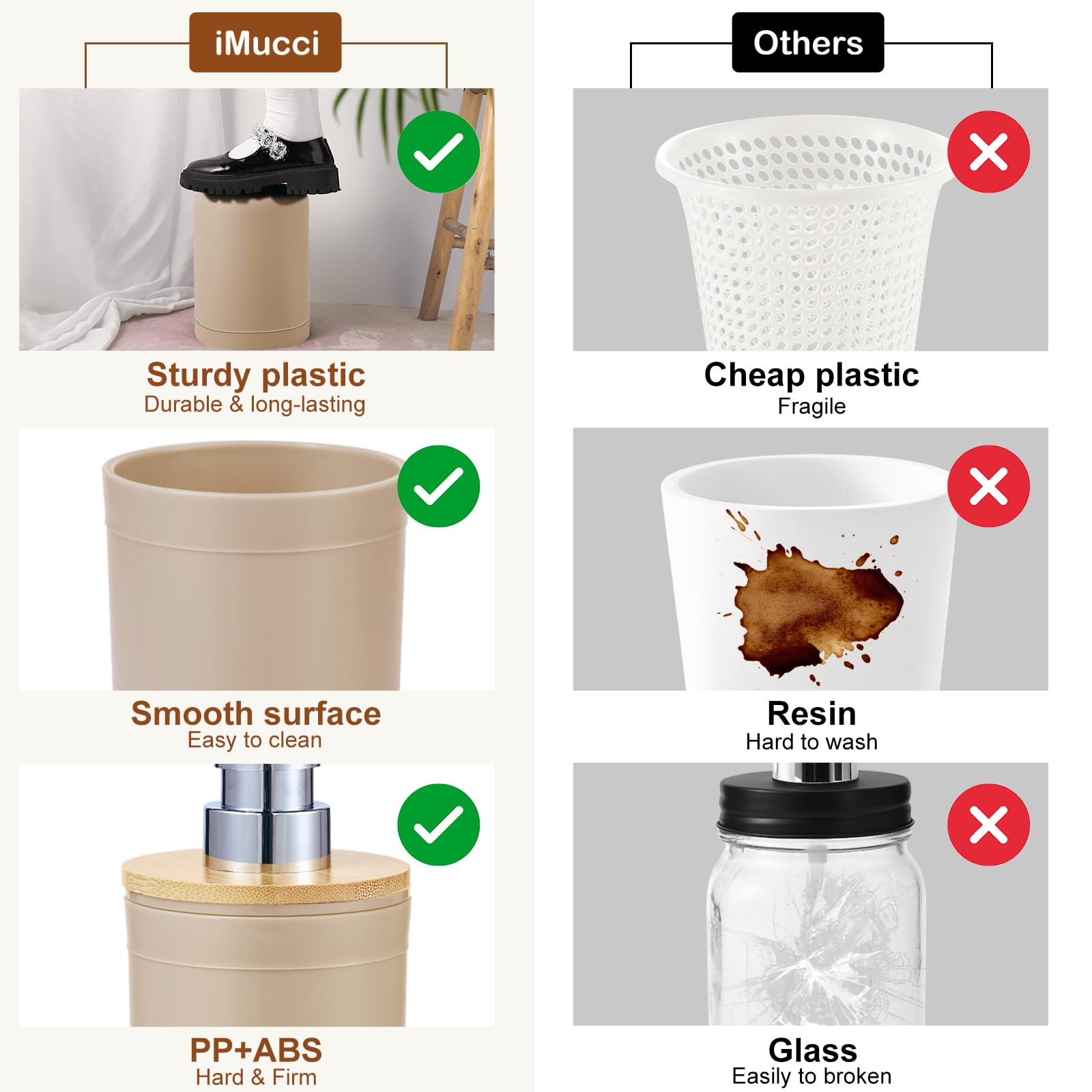 Imucci Bathroom Accessories Set - With Trash Can Toothbrush Holder Soap Dispenser Soap And Lotion Set Tumbler Cup(9Pcs Beige Woo