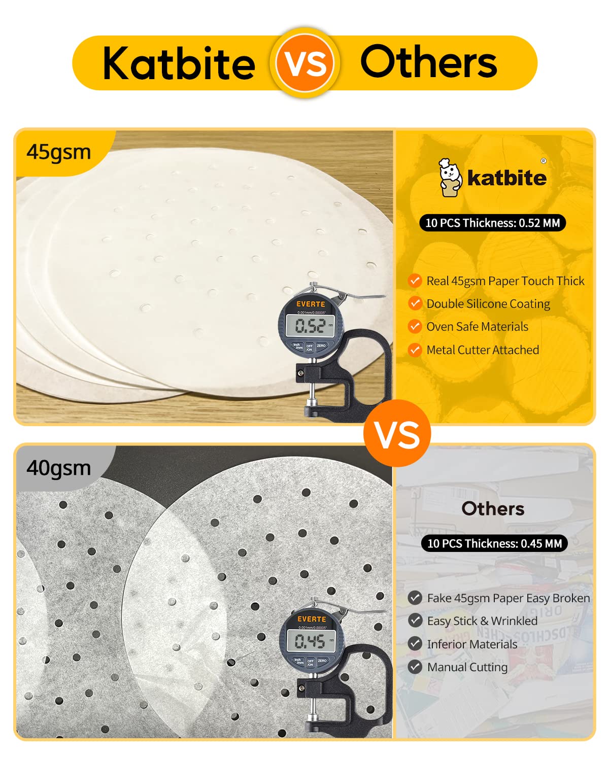 Katbite Air Fryer Parchment Paper Liners 120Pcs, 7.5 Inch Perforated Parchment Paper, Heavy Duty & Non-Stick Round Parchment Pap