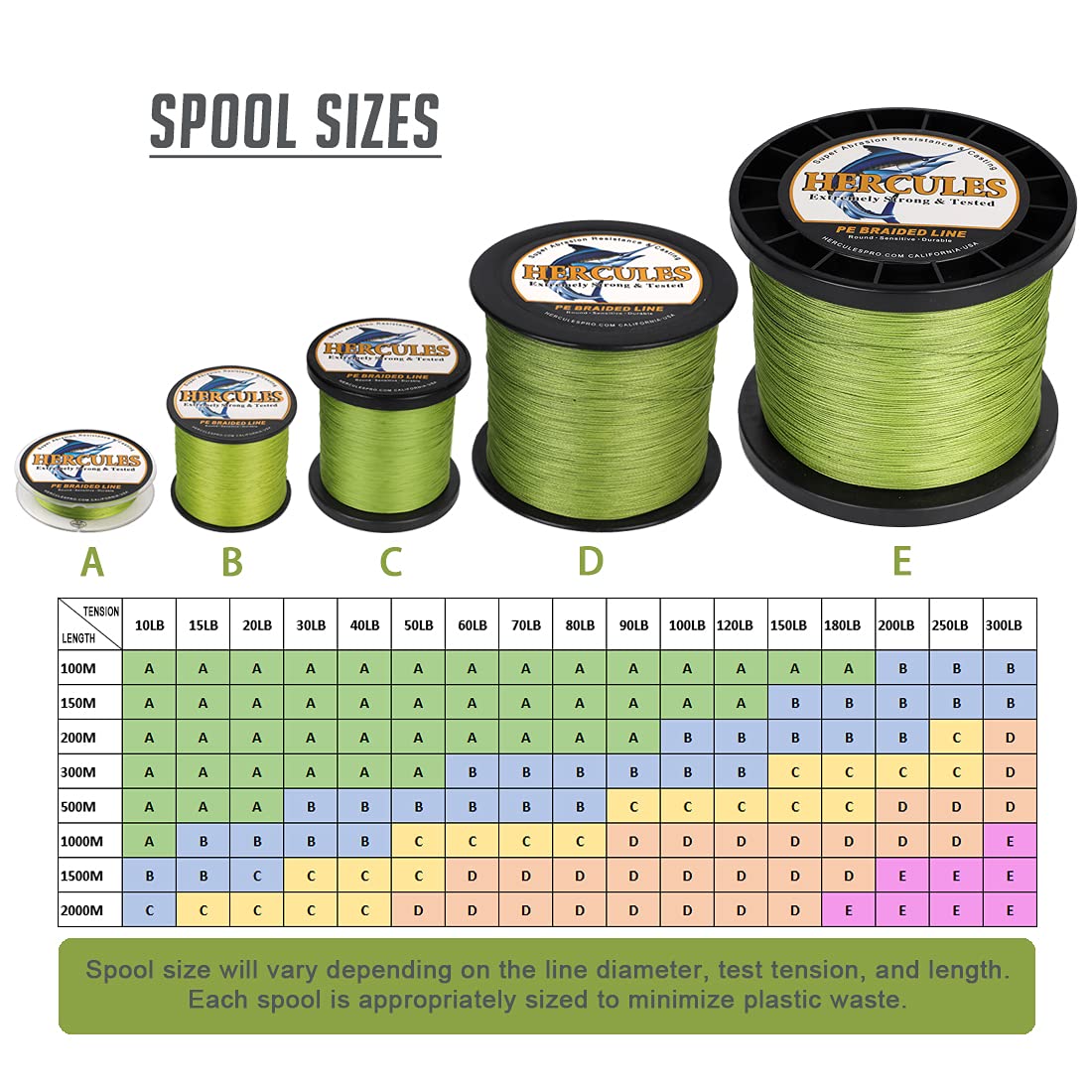 Hercules Super Cast 500M 547 Yards Braided Fishing Line 40 Lb Test For Saltwater Freshwater Pe Braid Fish Lines Superline 8 Stra