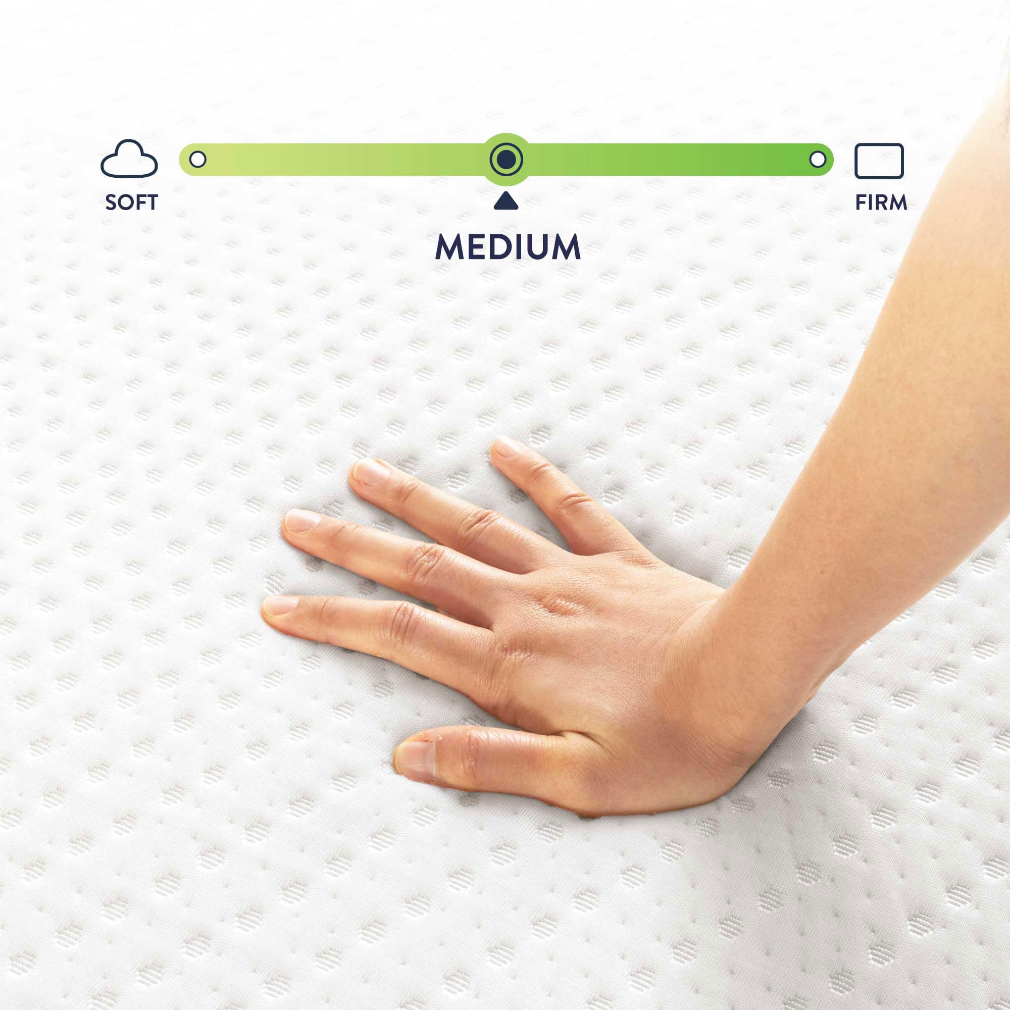 Best Price Mattress 5 Inch Twin Mattress, Green Tea Memory Foam Mattress For Kids And Adults, Bunk Bed, Trundle, Day Bed Compati