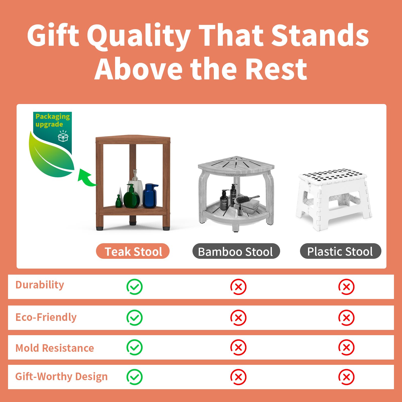 Corner Shower Stool For Shaving Legs, Teak Corner Shower Bench Stools For Inside Shower,Bathroom Shower Bench Seat Shower Foot R