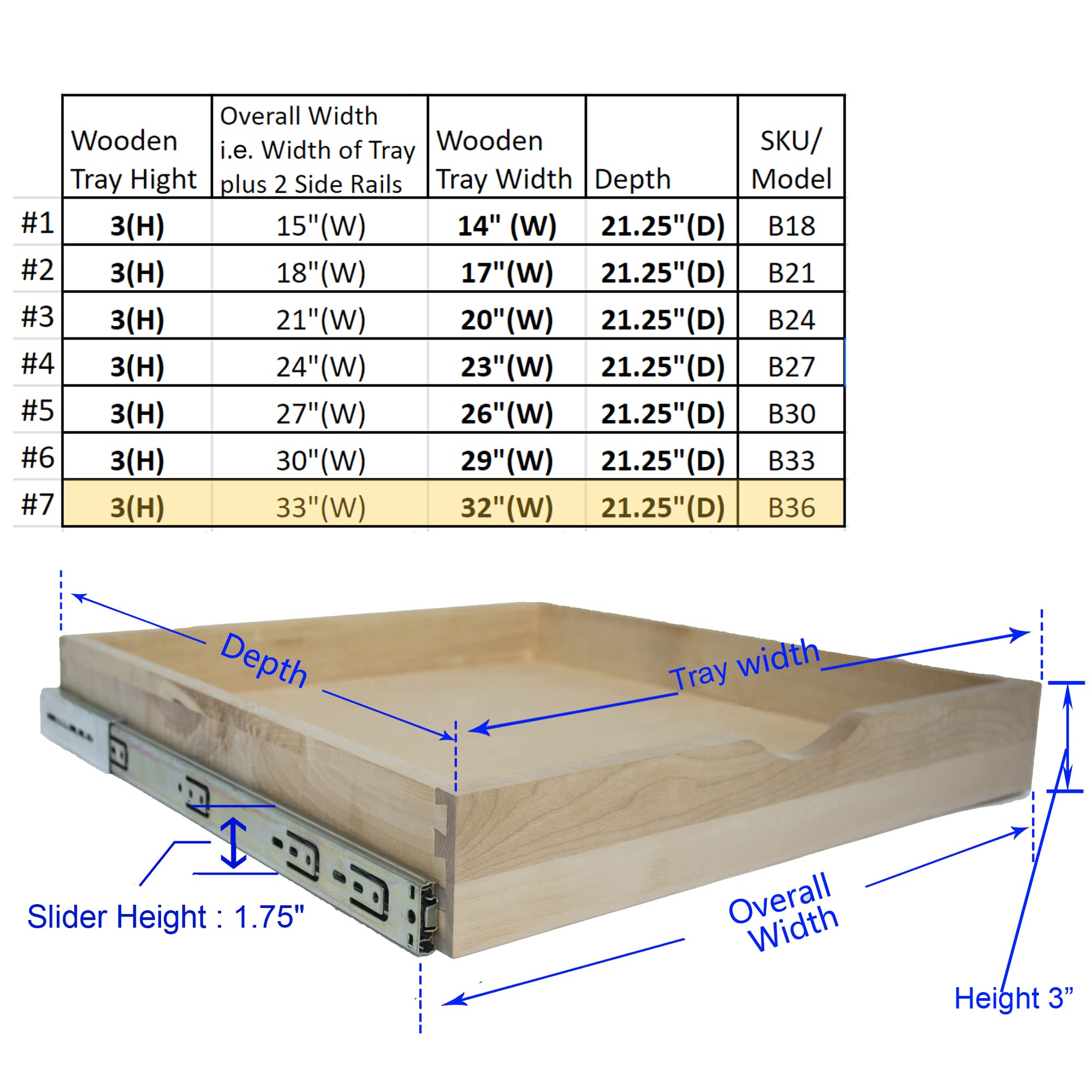 Couver Cabinetrta Soft-Close Diy Slide Out Cabinet Shelf Pull-Out Wood Drawer Storage (W)33 X (D)21