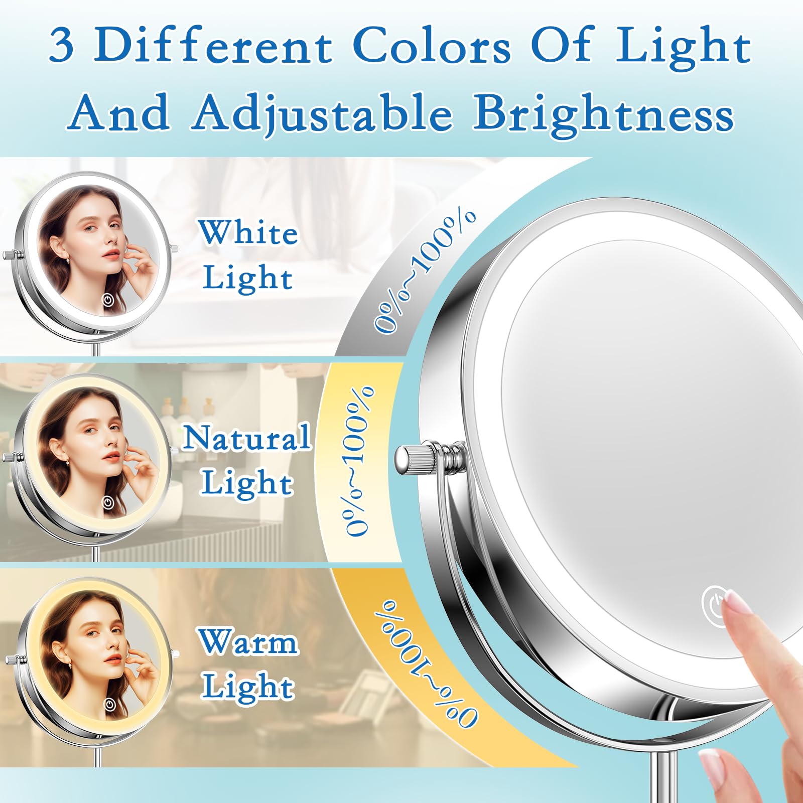 Niuphia Vanity Mirror With Lights 7'' Rechargeable 1X/10X Lighted Makeup Mirror Adjustable Height Double Sided Mirror With Light