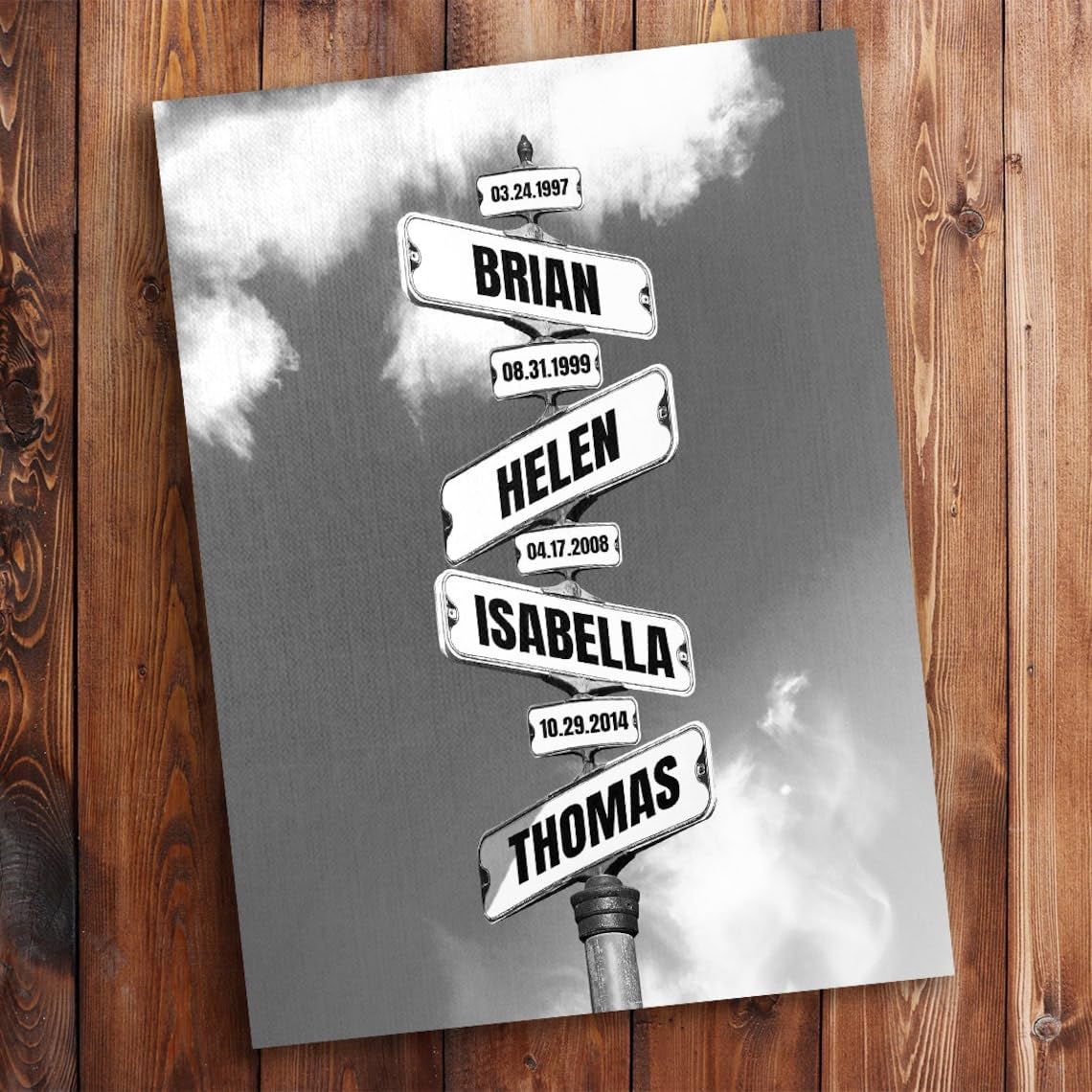 Customized Date Of Birth Vintage Street Sign Personalized Poster Canvas, Street Sign Multi-Names Poster Canvas, Street Signs Cus