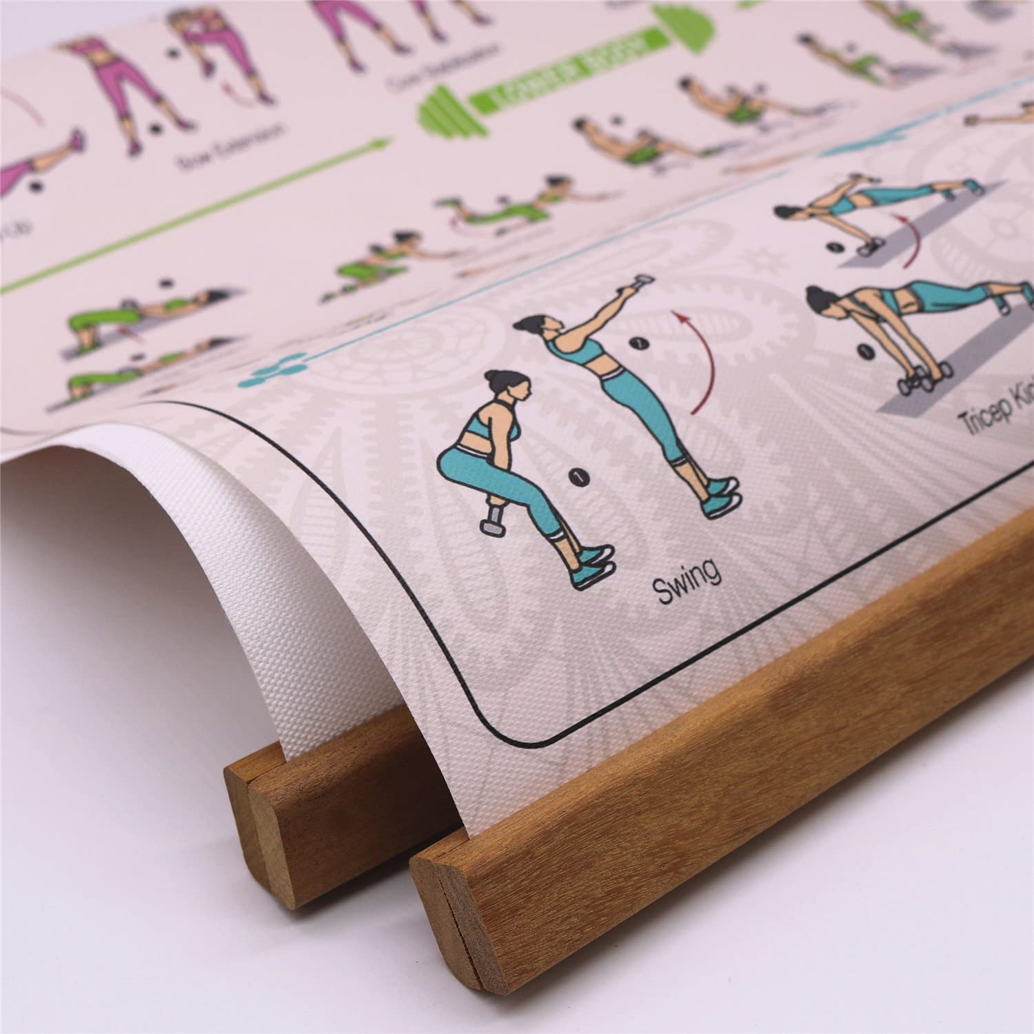 Hyuoep Gym Yoga Poses Poster Family Office Workout Decorative Position Chart Print On Canvas Living Room Posters Bedroom Wall Ar