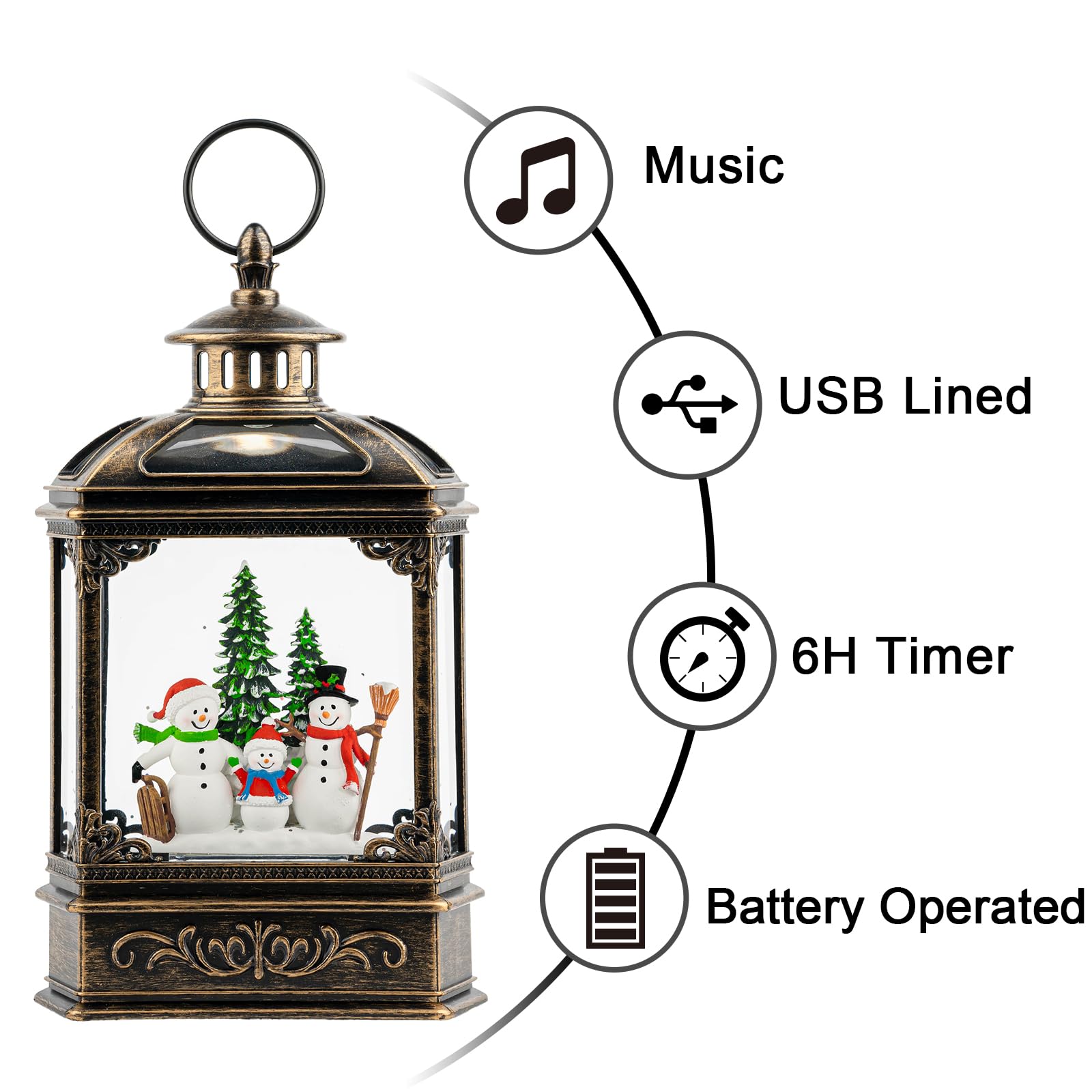 Christmas Snow Globe Lantern Water Glittering Snowman Family with Music & Timer, USB Lined/Battery Operated Lighted Lantern for