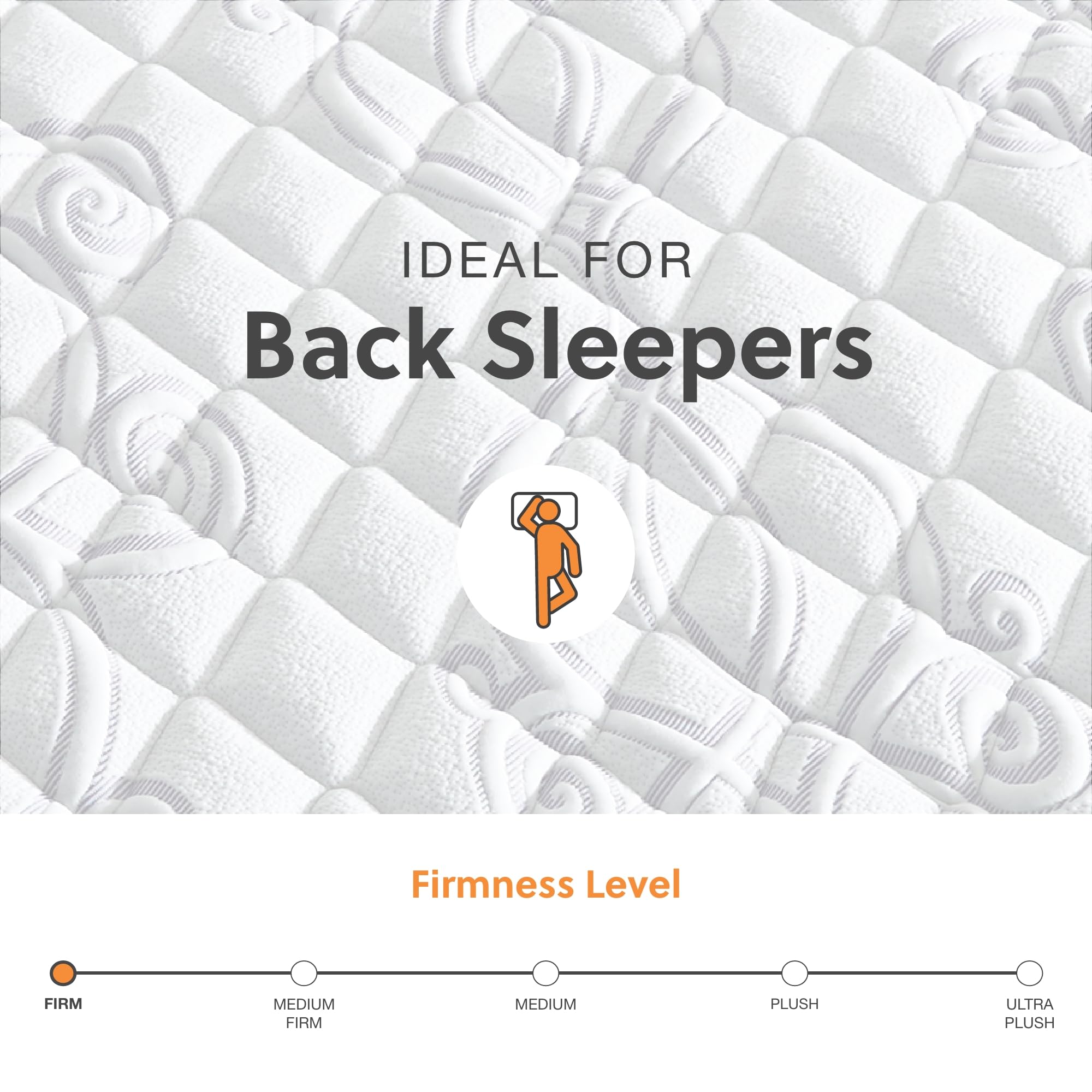 Signature Design by Ashley Full Size Limited Edition 11 inch Firm Hybrid Mattress with Lumbar Support Gel Memory Foam   White