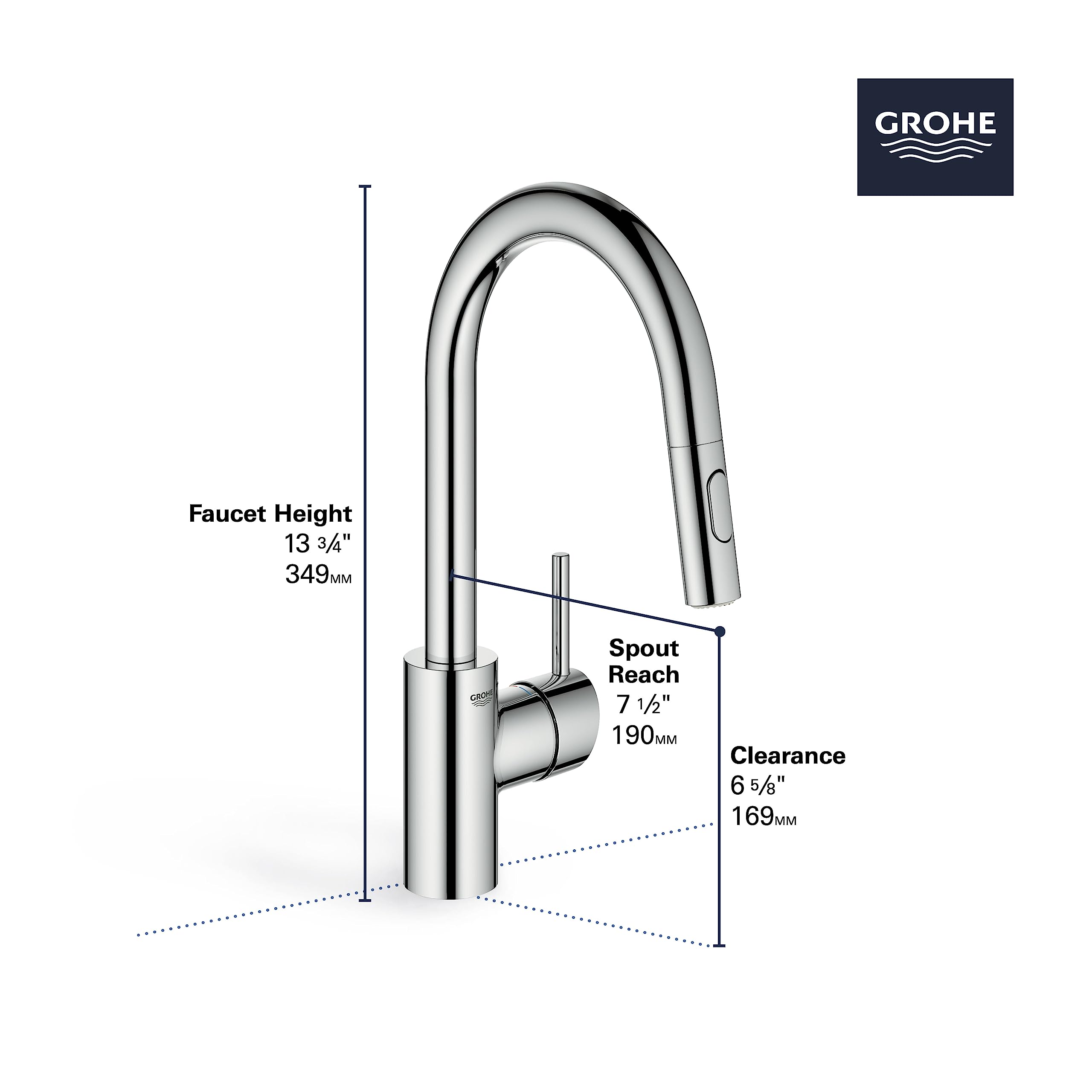 Grohe 31479Dc1 Concetto Pull-Down Bar Kitchen Faucet With Sprayer Supersteel (Stainless Steel)