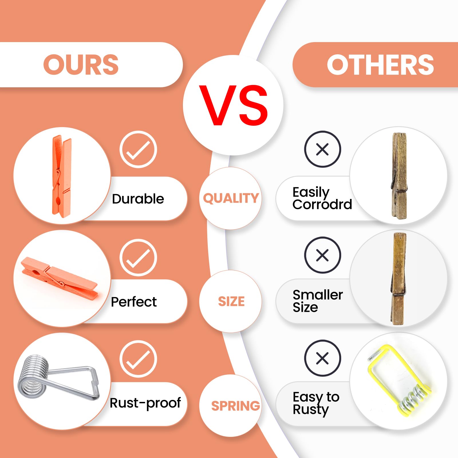 50Pcs Colored Wooden Clothespins, 2.9Inch Orange Clothes Pins For Clip Pictures Photos Decorative, Small Colorful Wood Decoratio