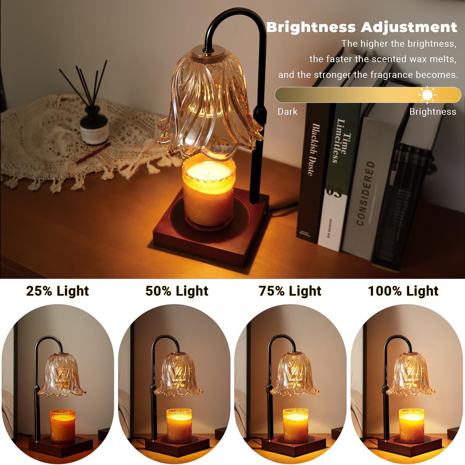 GODONLIF Candle Warmer Lamp with Timer Dimmable, Birthday Gifts for Women Mom, House Warming Gifts New Home Decor, Wax Melt Warm