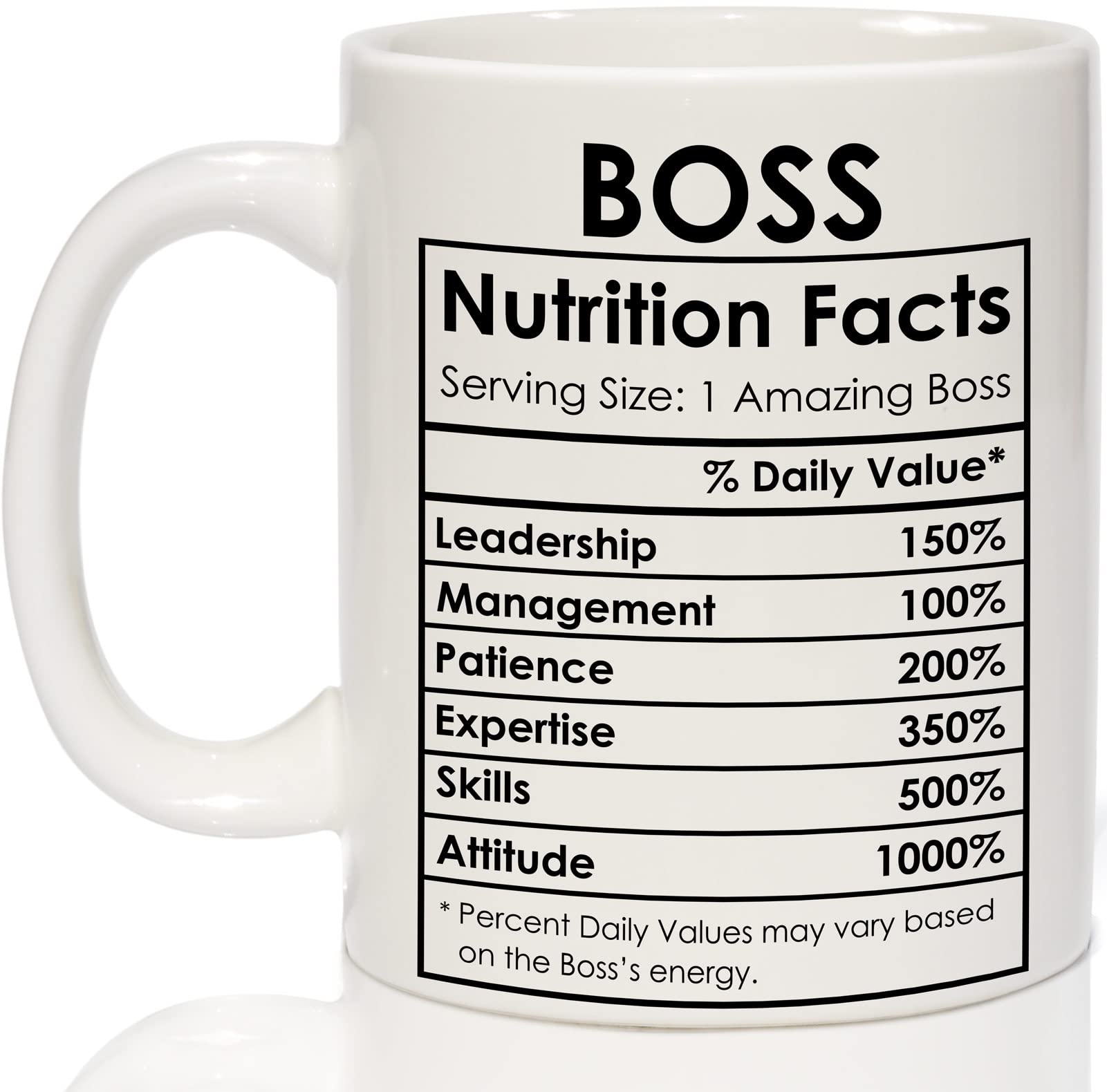 Breezy Valley Boss Coffee Mug, Best Boss Birthday Gifts For Women Men Funny, Boss Appreciation Gift, Happy Boss Day Gifts Ideas,