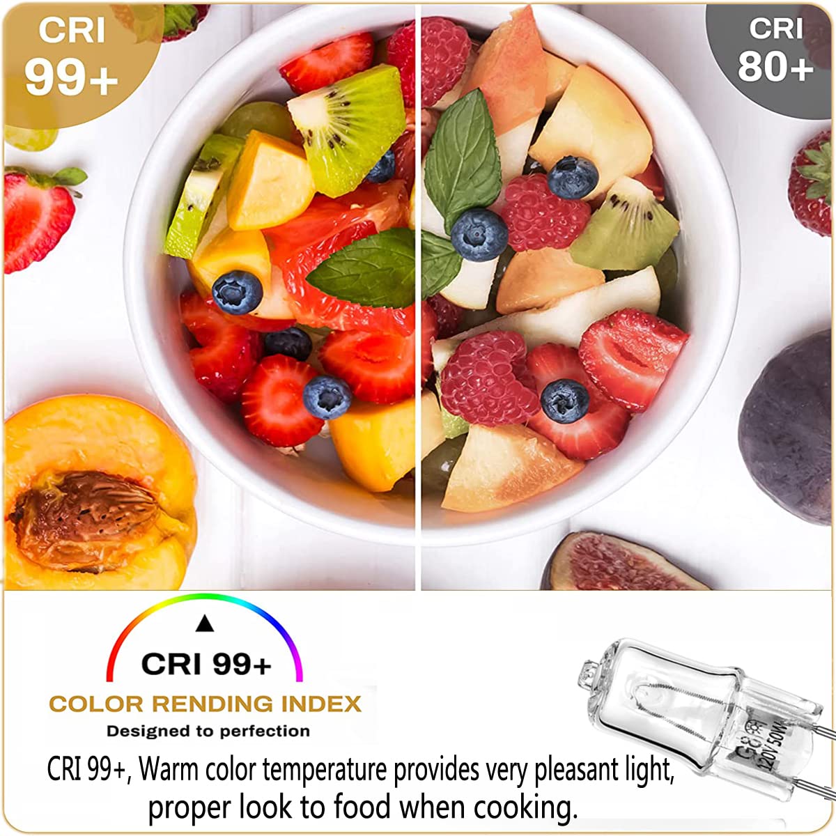 Light Bulb For Ge Microwave Oven- Halogen Light Bulb Fits For Ge Over The Stove Range Microwave Hood,G8/50W/120V,Night Light/Sto