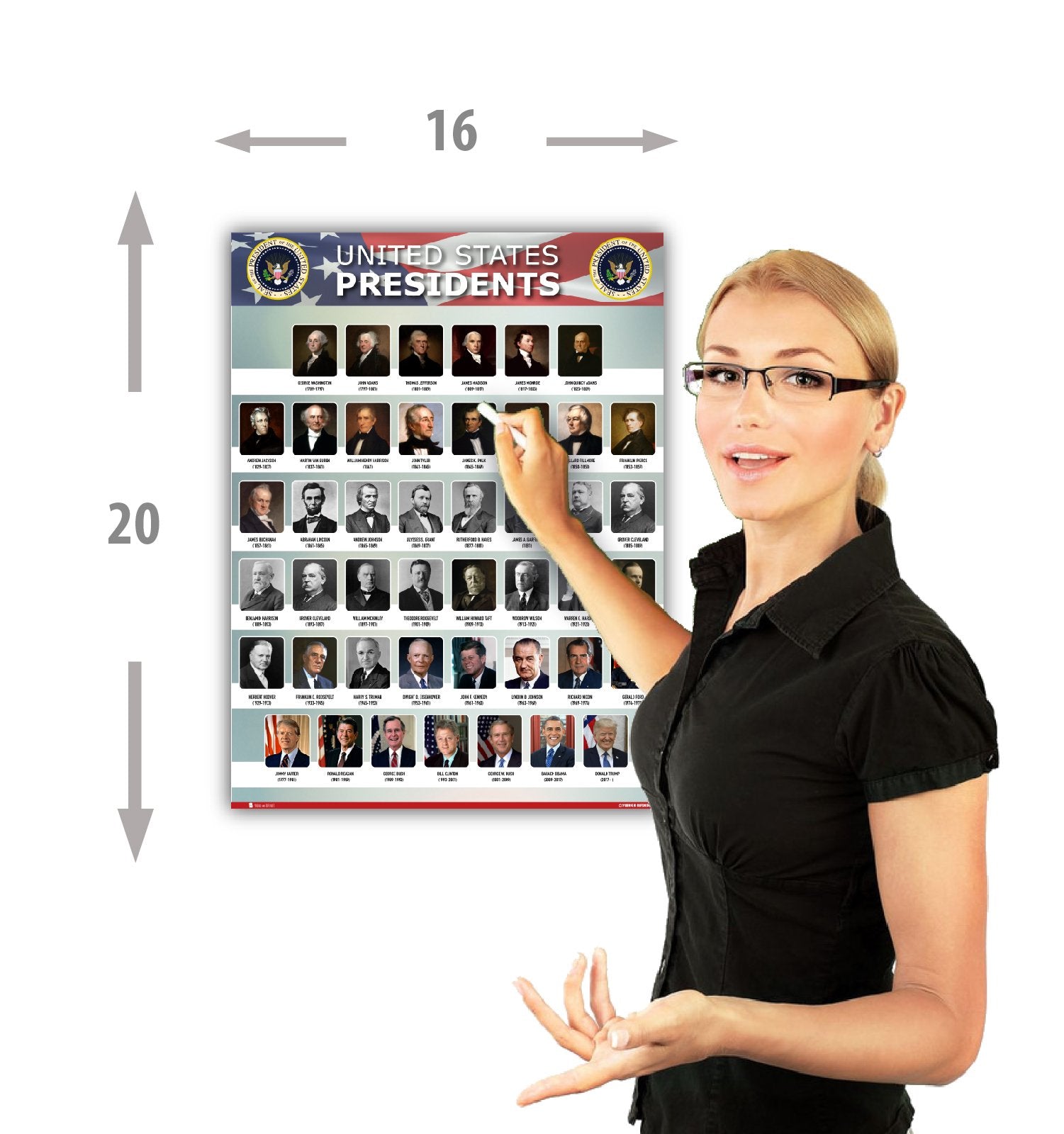 Young N Refined Usa Presidents Of The United States Of America Poster New Joe Biden Chart Laminated Classroom Portrait School Wa