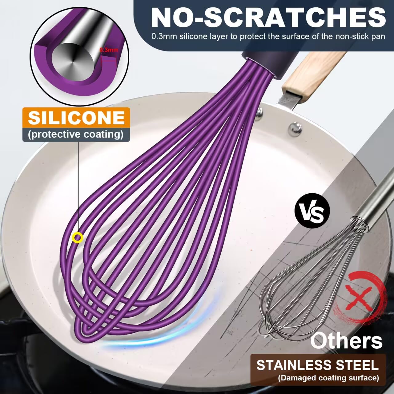 Silicone Whisk, Eddeas Non Scratch Coated Whisks For Cooking Baking Balloon Wisk, Kitchen Whisk Set Of 3 Size 7.5''+ 9'' +11''