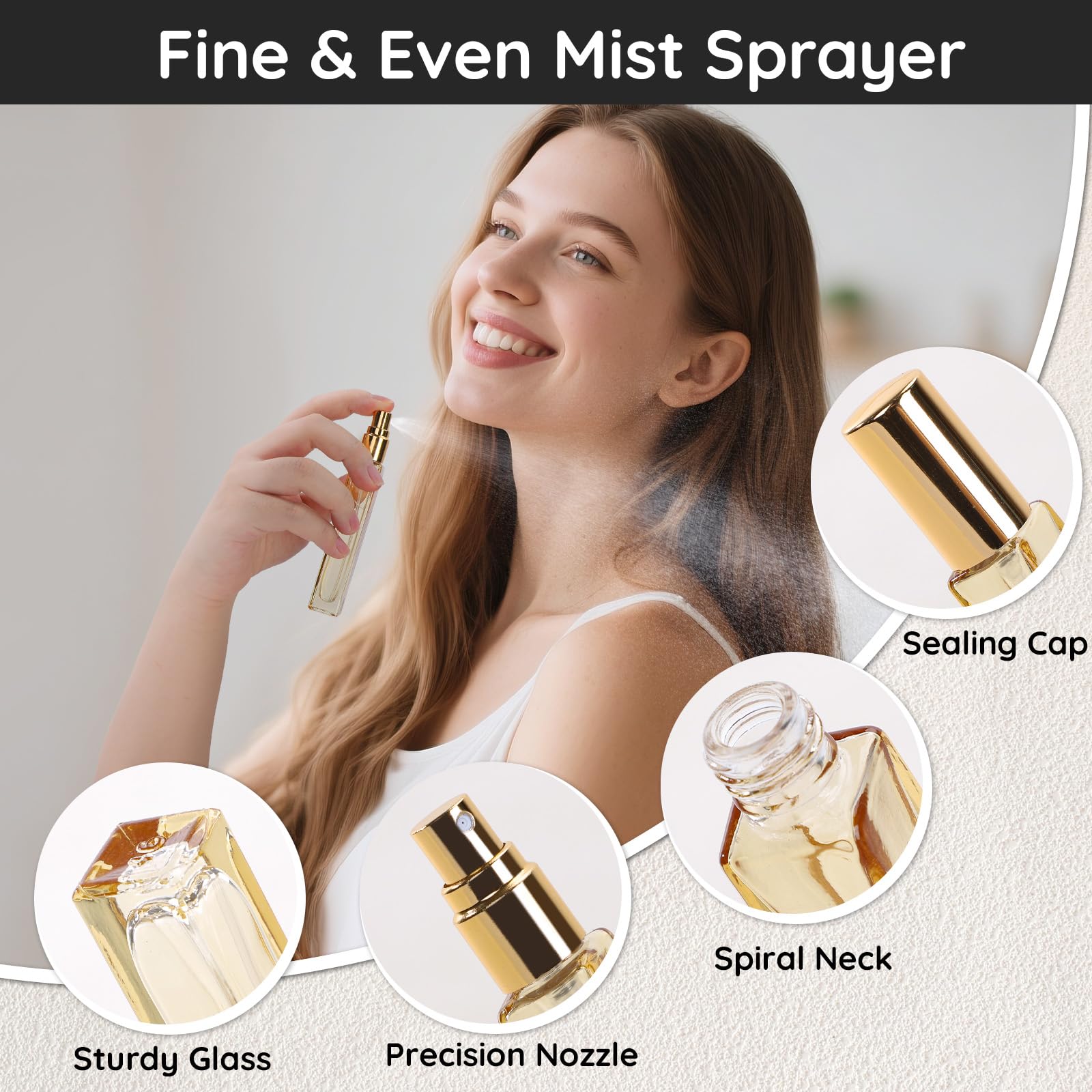 Segbeauty 0.34Oz Glass Fine Mist Cologne Atomizer Spray Bottles, 5Pcs 10Ml Travel Cologne Sprayer With Perfume Refill Kit, Yello