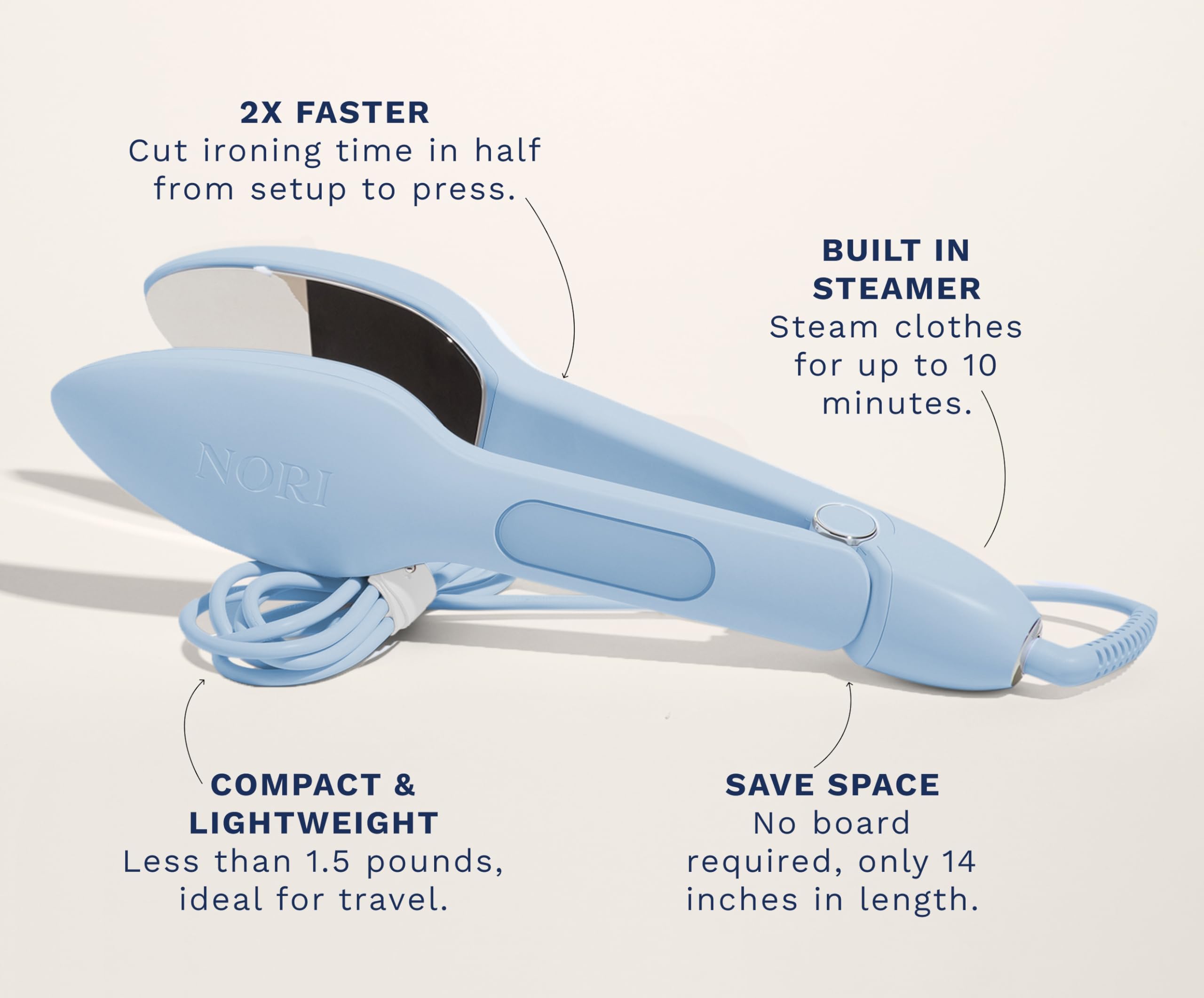 NORI Nori Press Travel Steam Iron - Handheld, 6 Fabric Settings, Blue, Model NPG2, Compact Size 17.5 x 5.65 x 3.15"