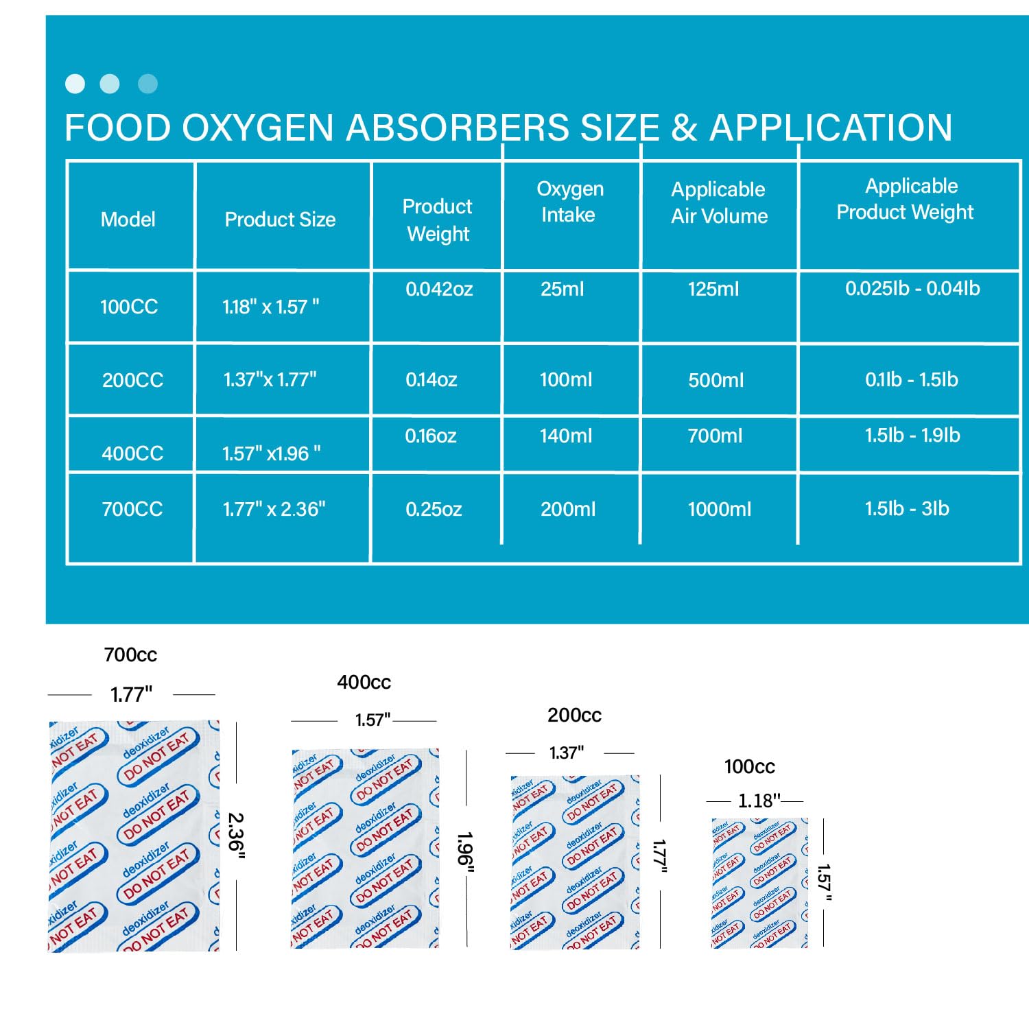 Ytzooll 100 Packs 700Cc Food Grade Oxygen Absorbers (10 Packs In Individual Vacuum Bag, 11X Packs Of 10) Oxygen Absorbers For Fo