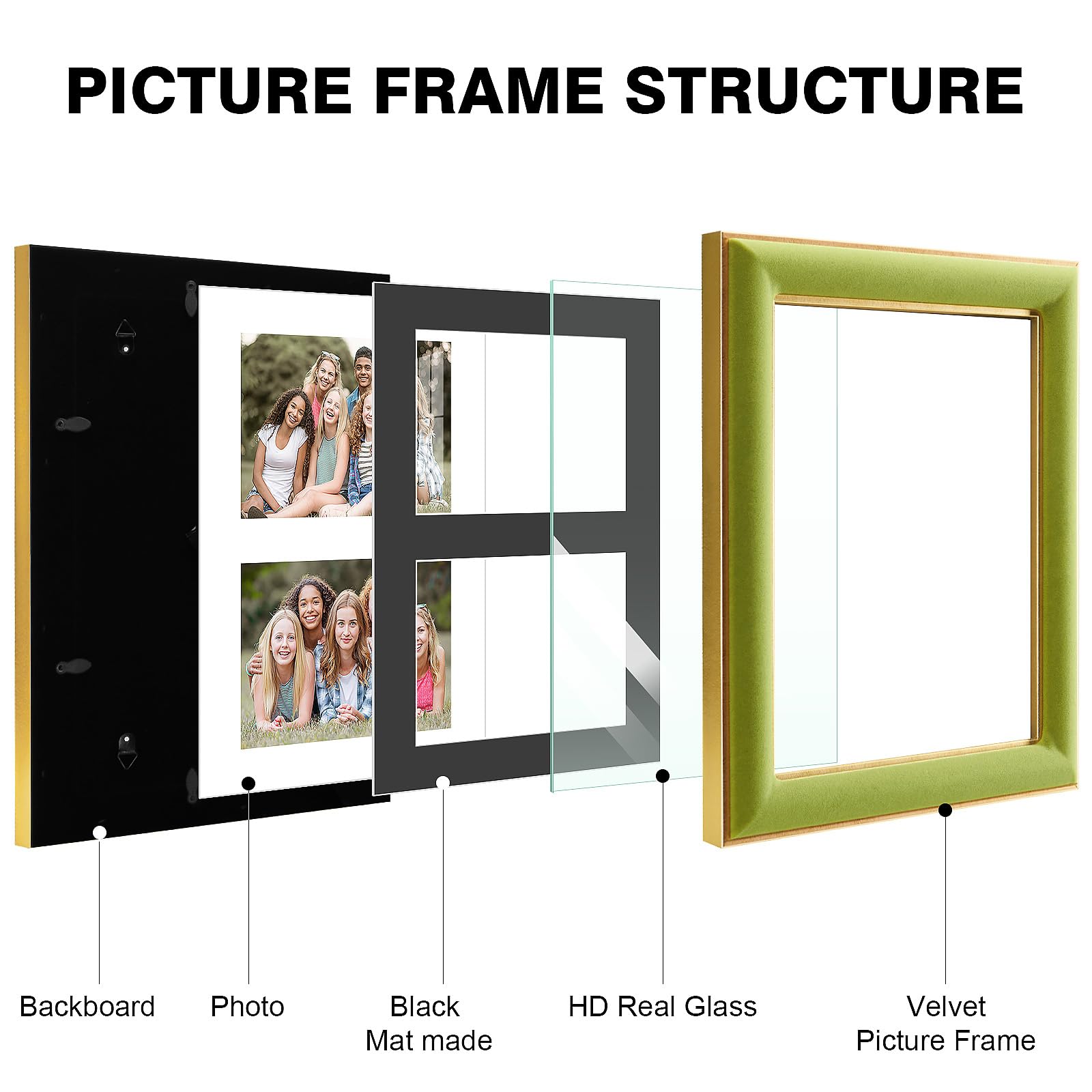 KSROECUD 8x10 Velvet Picture Frame with 2 Opening 4x6 Picture, HD Real Glass Light Green Velvet Photo Frame with Black White Bor