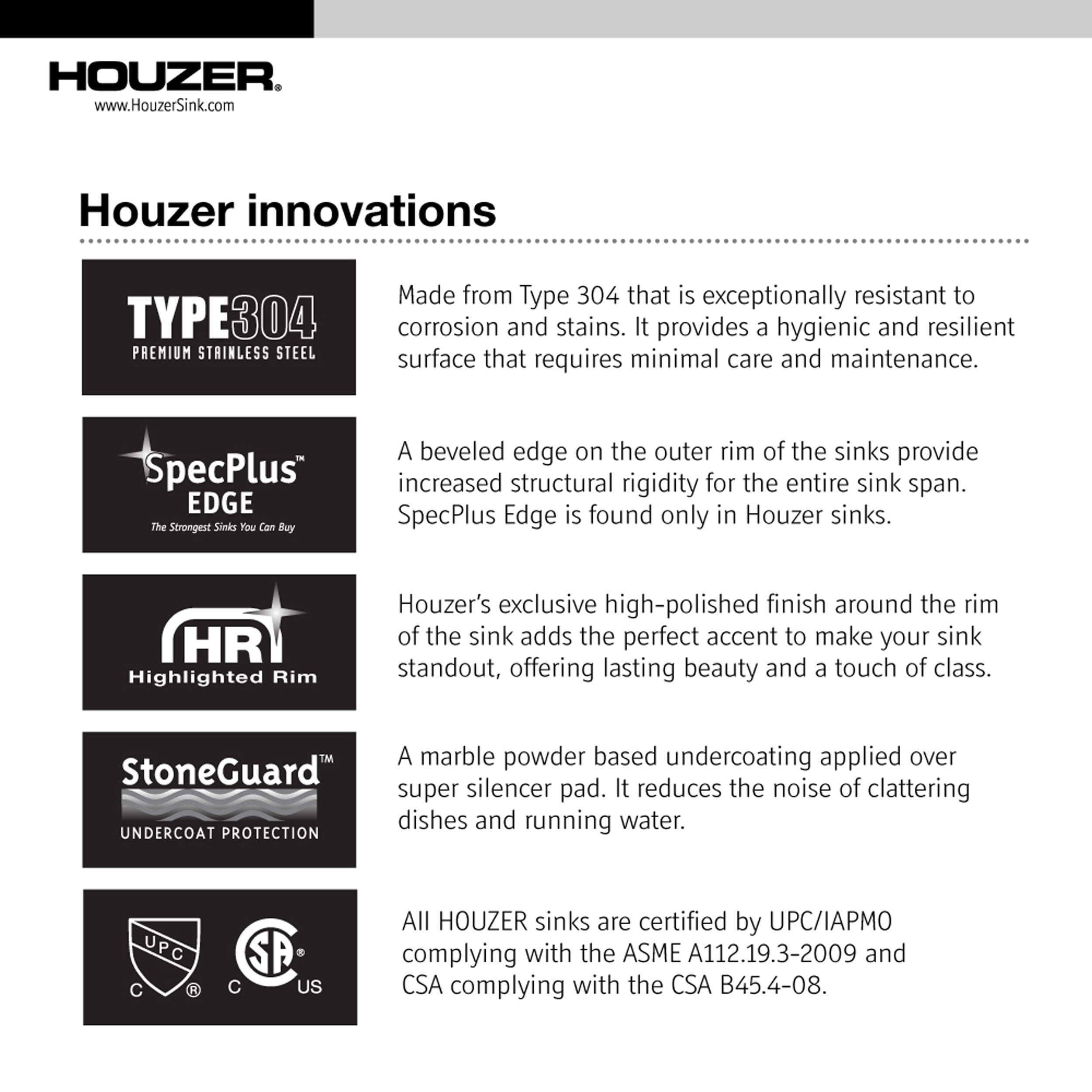 Houzer Cs-1105-1 Club 10 Inch Stainless Steel Undermount Strainer-Cs-1105-1 Bar Sink With Basket Strainer, 9-5/16'' X 17-15/16''