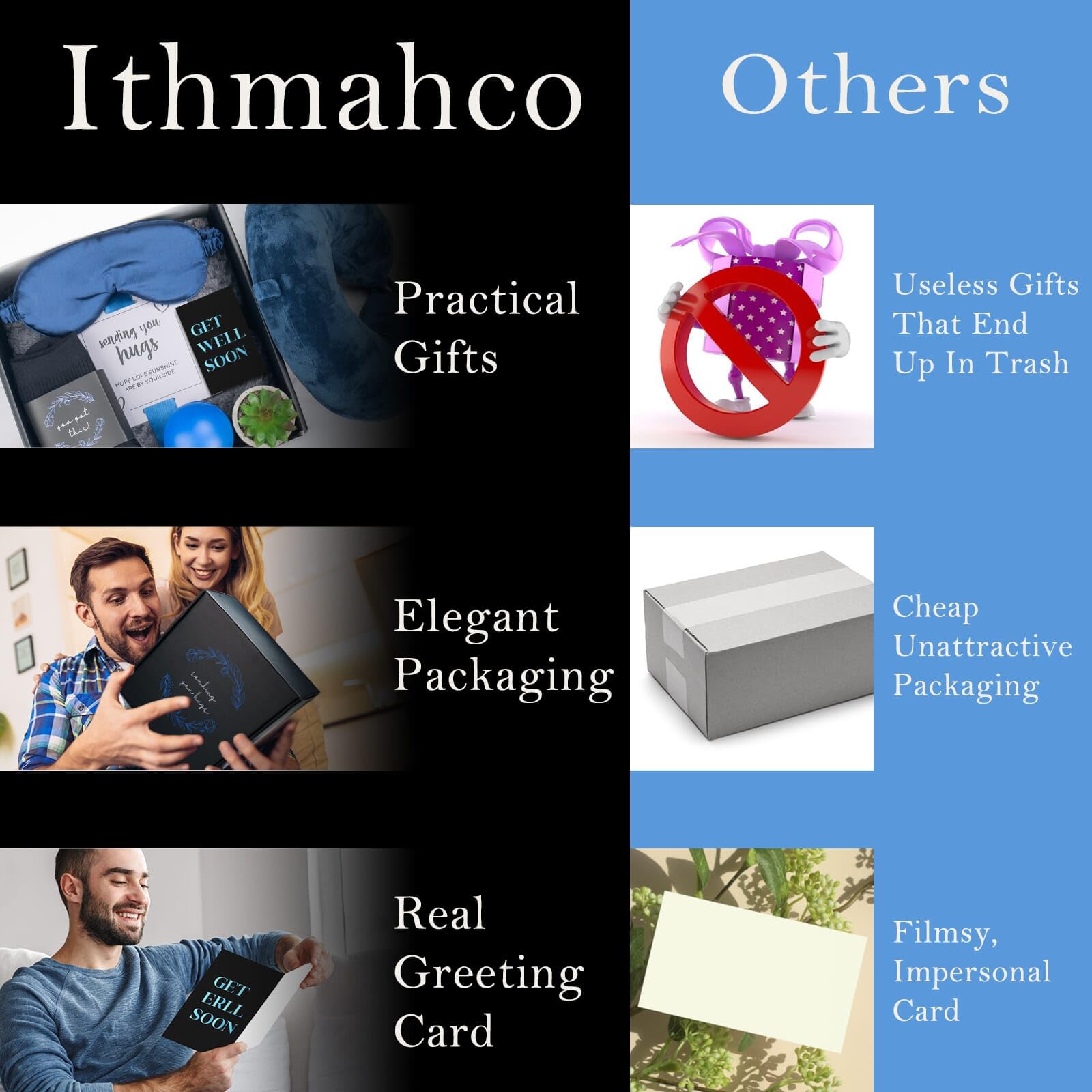 Get Well Gifts For Men,Care Package For Men With Cozy Blanket|Memory Foam Pillow|Stress Ball|Socks|Eye Mask|Thinking Of You Gree