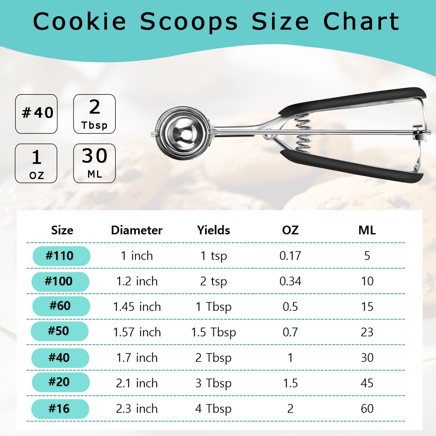 Homure H Cookie Scoop 2 Tablespoon, Size #40 Cookie Dough Scoop, 2 Tbsp/ 30 Ml/ 1 Oz Cookie Scoop For Baking, Spring-Loaded Scoo