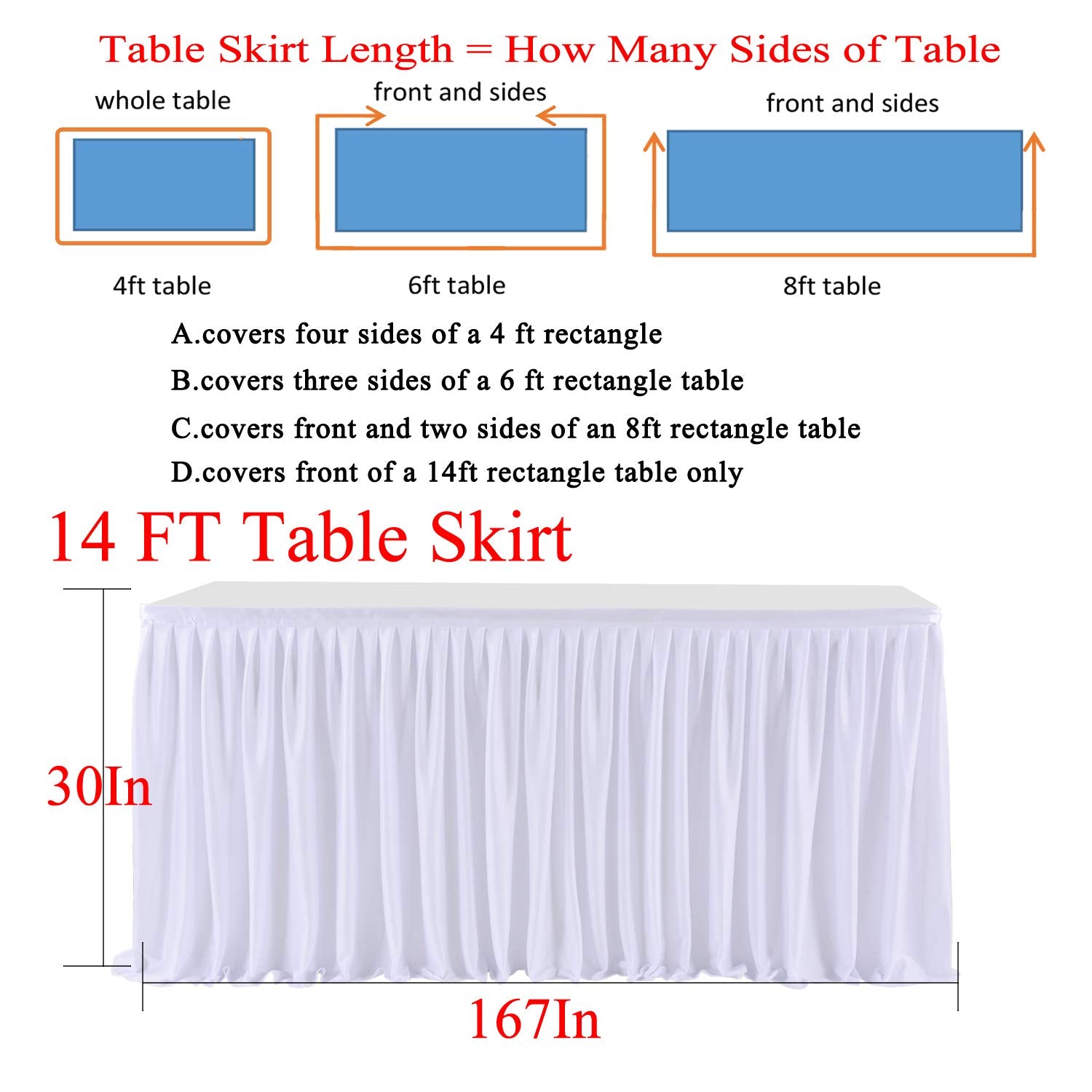 Little Funny 14ft White Table Skirts for Rectangle Tables Polyester Pleated Table Skirt Ruffle Tablecloth for Wedding Birthday Party Baby Shower Bridal Shower Banquet Table Decorations