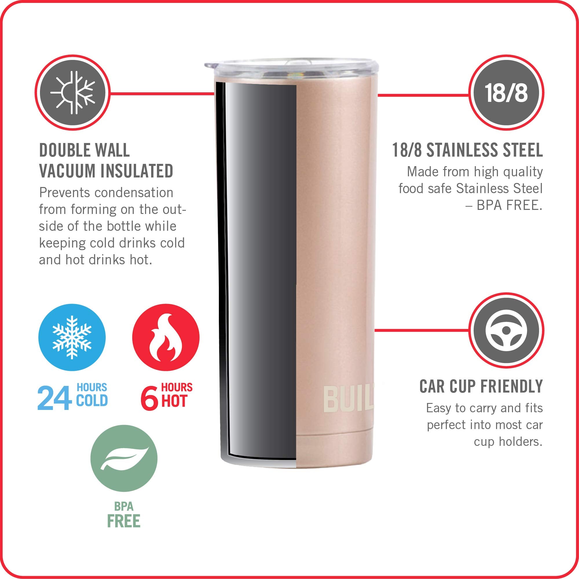 Built 20 Ounce Double Wall Stainless Steel Tumbler Gold 5193243