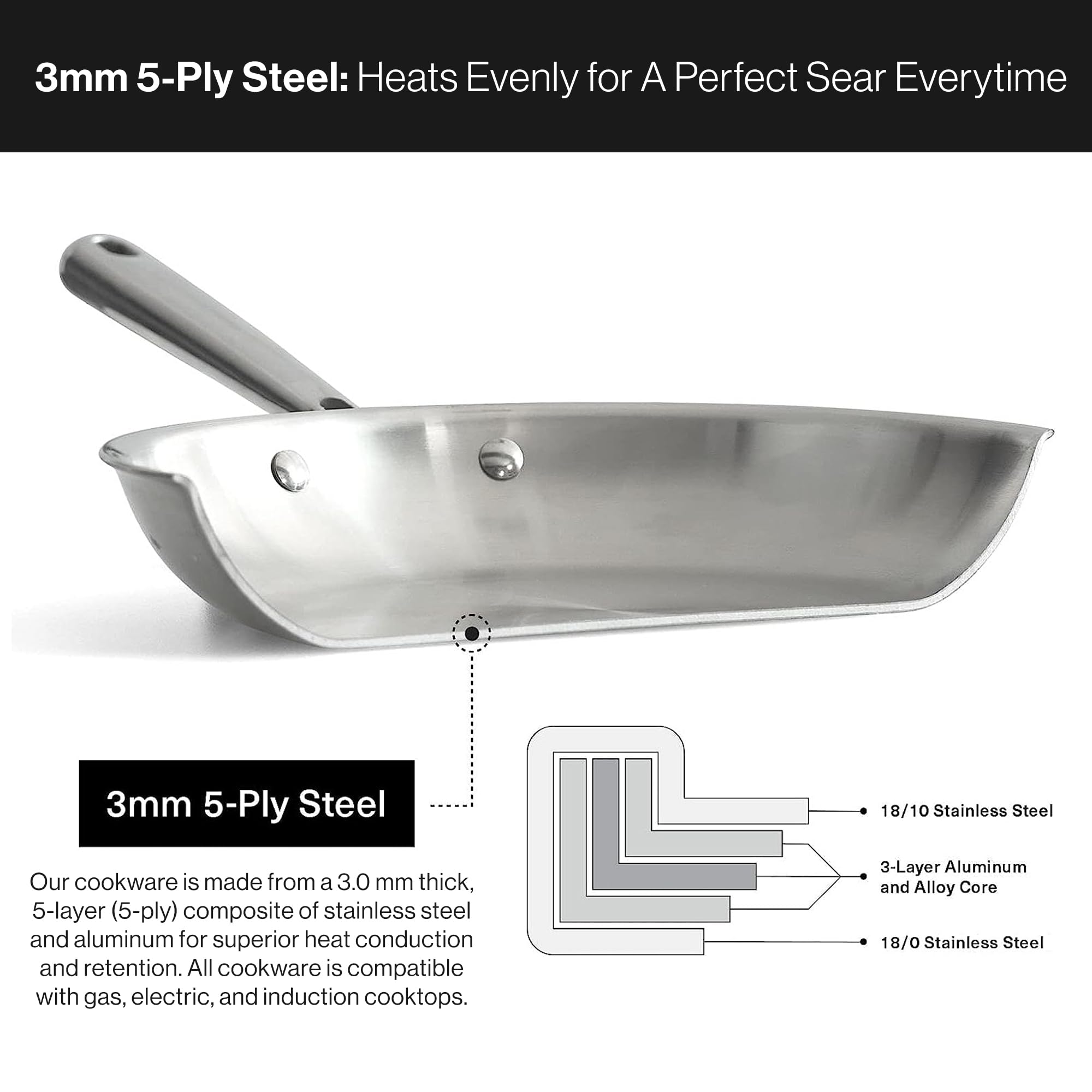 Misen 5-Ply Stainless Steel 10'' Pan - Stainless Steel Pan For Searing & Sauteing - 5 Ply Stainless Steel Cookware For Durabilit
