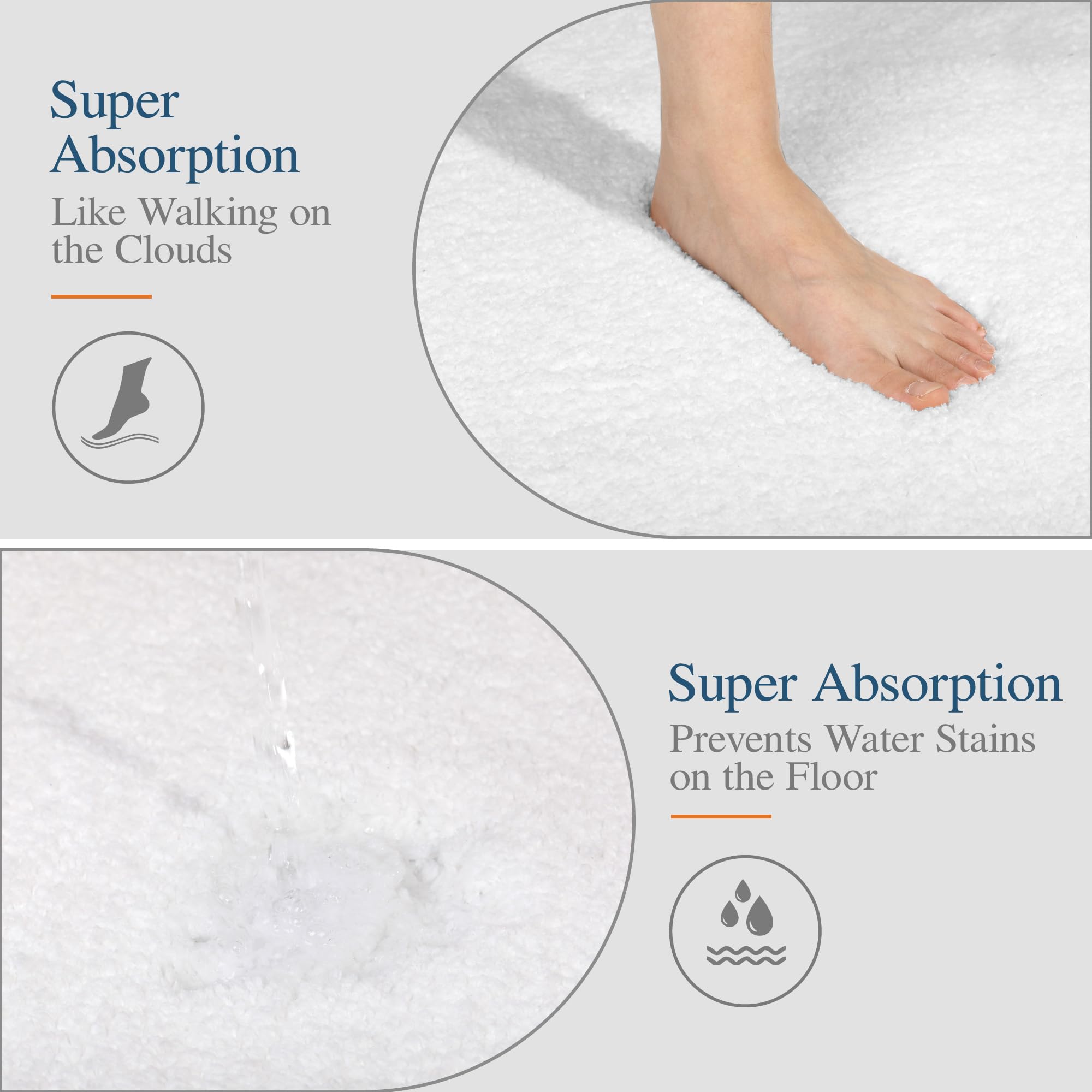 Walensee Bathroom Contour Rug (20X24, White) Non Slip Bath Mat For Bathroom Water Absorbent Soft Microfiber Shaggy Bathroom Mat