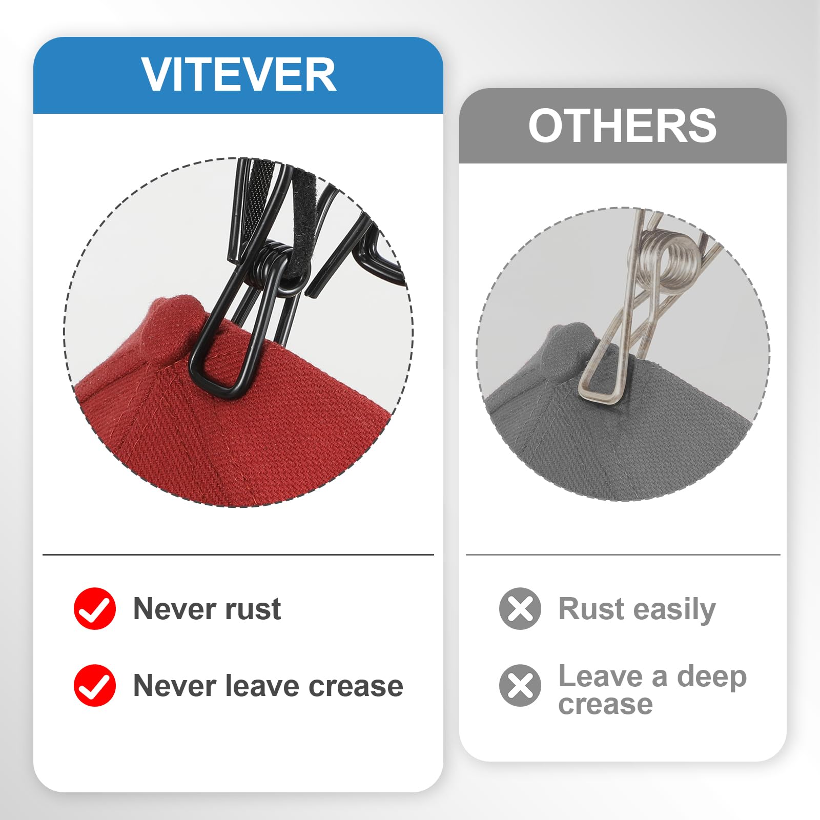 2 Pack Hat Organizer For Baseball Caps, Hat Rack For Hanger, Hat Holder For Closet Organizers And Storage, Baseball Cap Organize