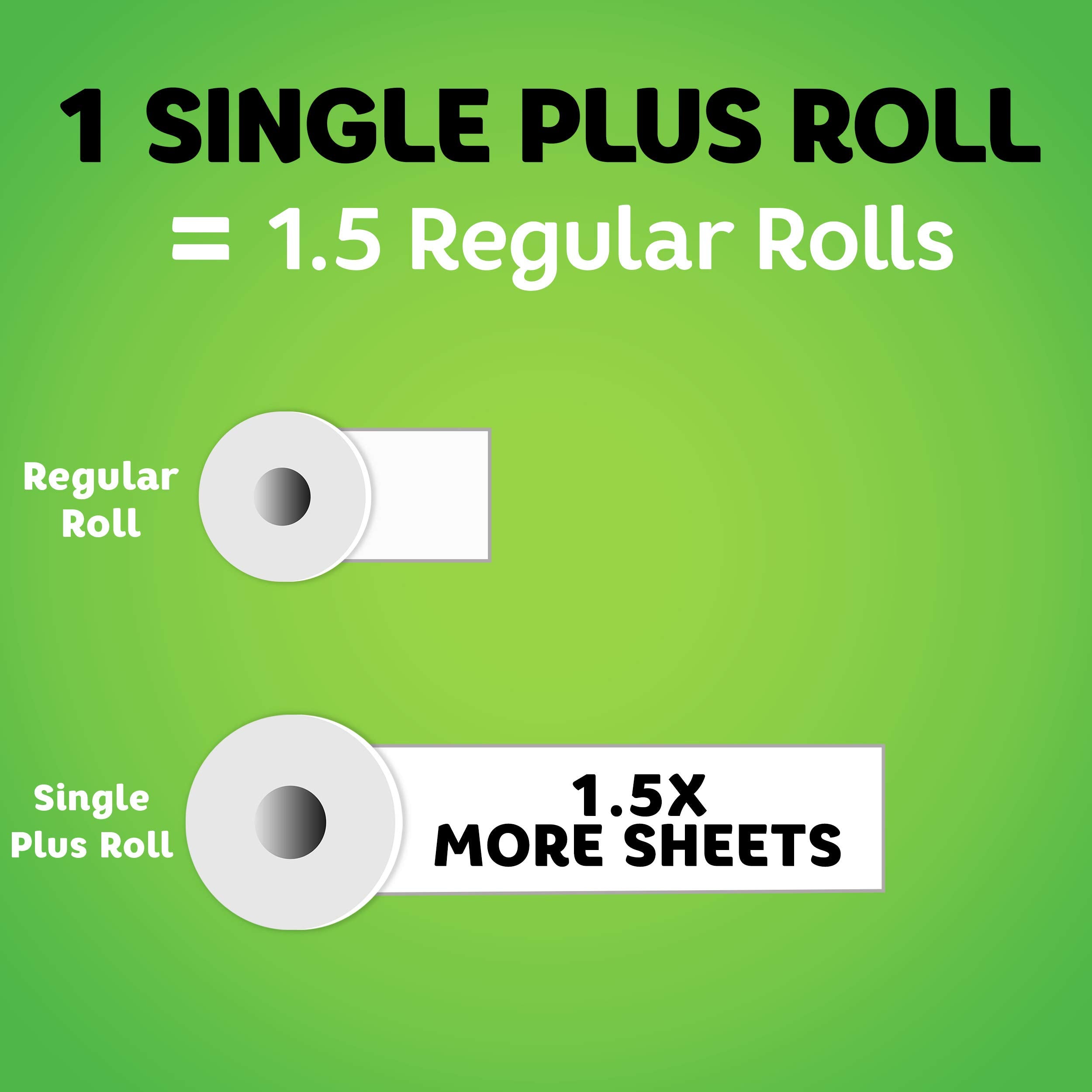 Bounty Select-A-Size Paper Towel, 83 Count (Pack Of 12), White 996
