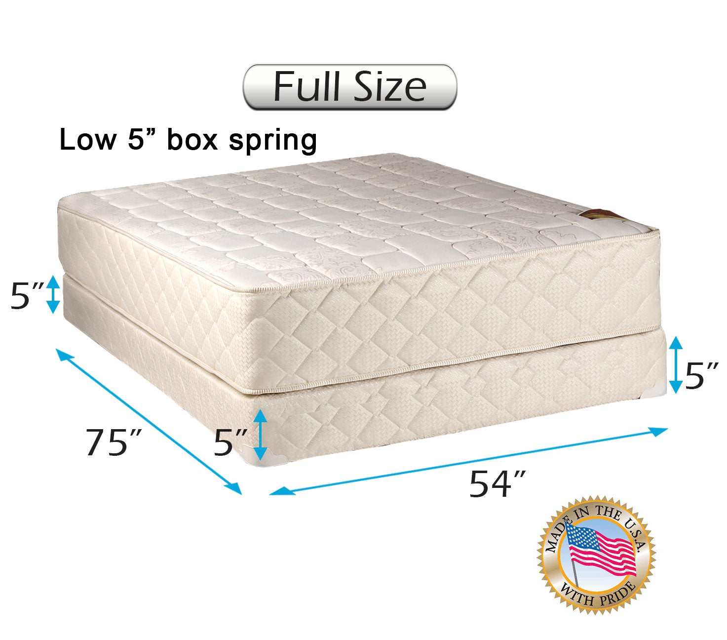 Dream Sleep Grandeur Deluxe Full Size 2-Sided Mattress And Low 5'' Height Box Spring Set With Mattress Cover Protector Included