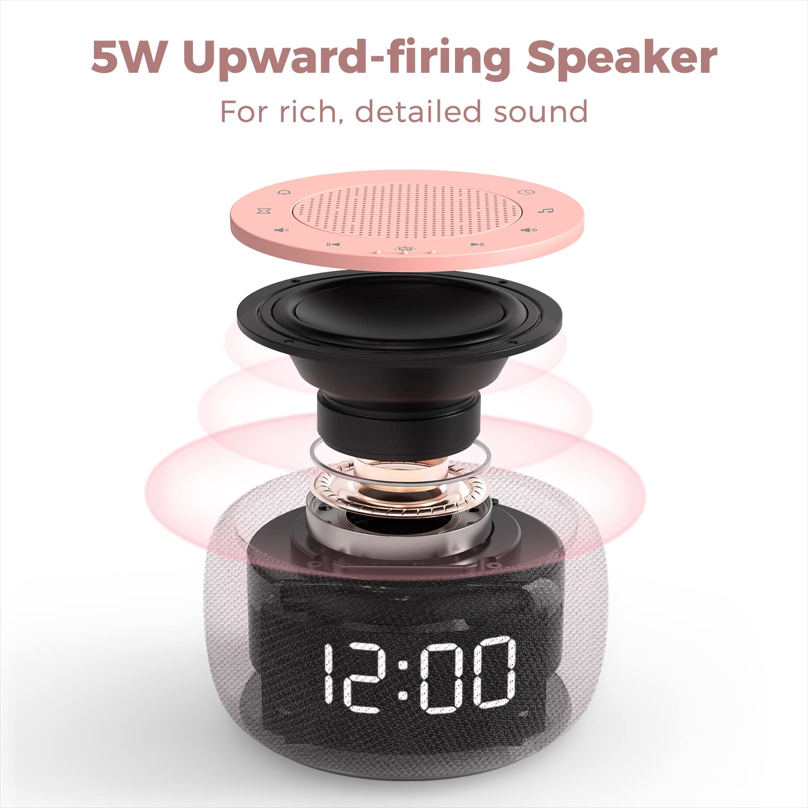 BUFFBEE Sound Machine & Alarm Clock - 2-in-1, 30-Level Volume Control, Sleep Timer, Pink, Model BK11P