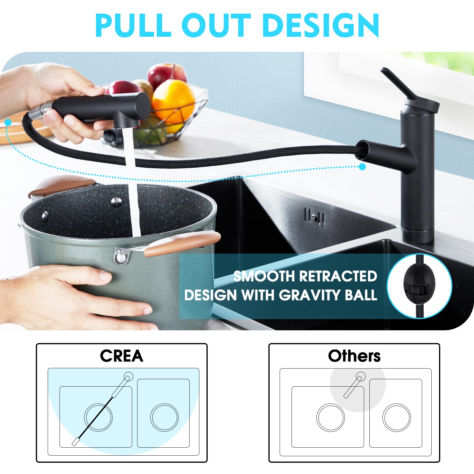 Crea Kitchen Faucets,Bar Sink Faucet,Black Kitchen Sink Faucet Pull Out Sprayer Utility Prep Wet Faucet Small Single Handle Hole