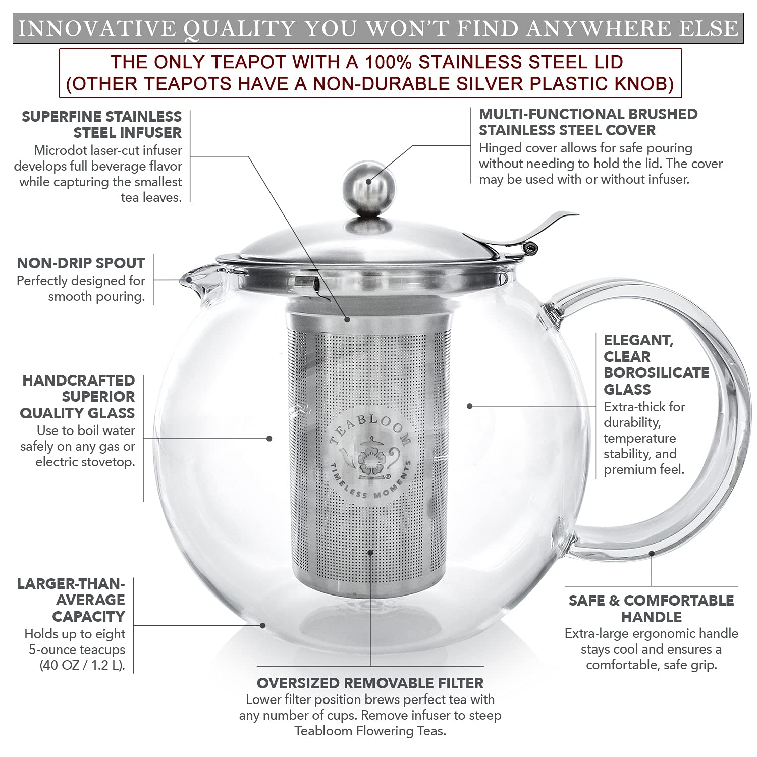 Teabloom Stovetop Safe Glass Teapot With Removable Infuser (40Oz/1200Ml) And Four Double Walled Glass Cups (5Oz/150Ml) - Classic