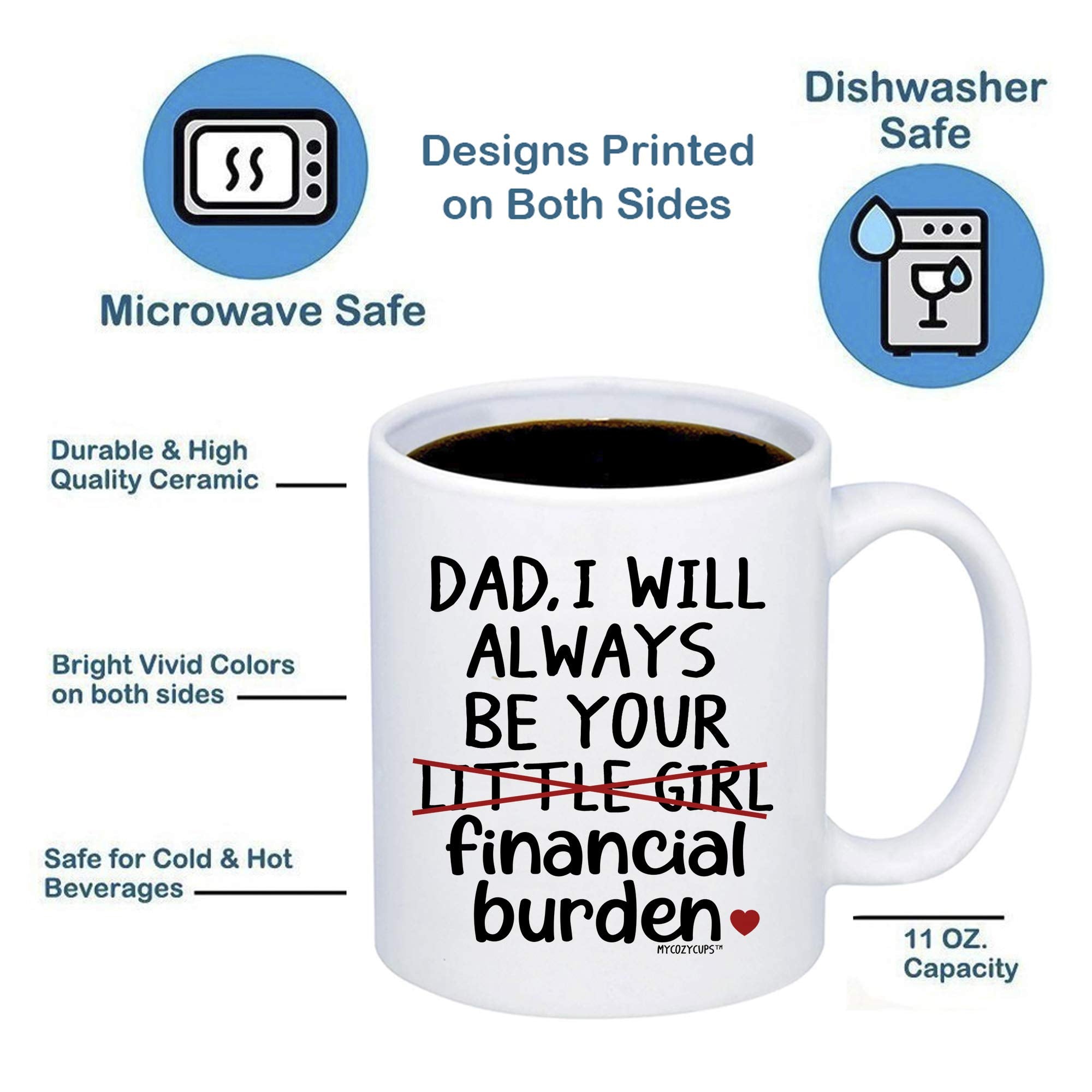 MyCozyCups Father's Day Mug For Dad From Daughter - I Will Always Be Your Little Girl Financial Burden Coffee Mug - Cute Funny U