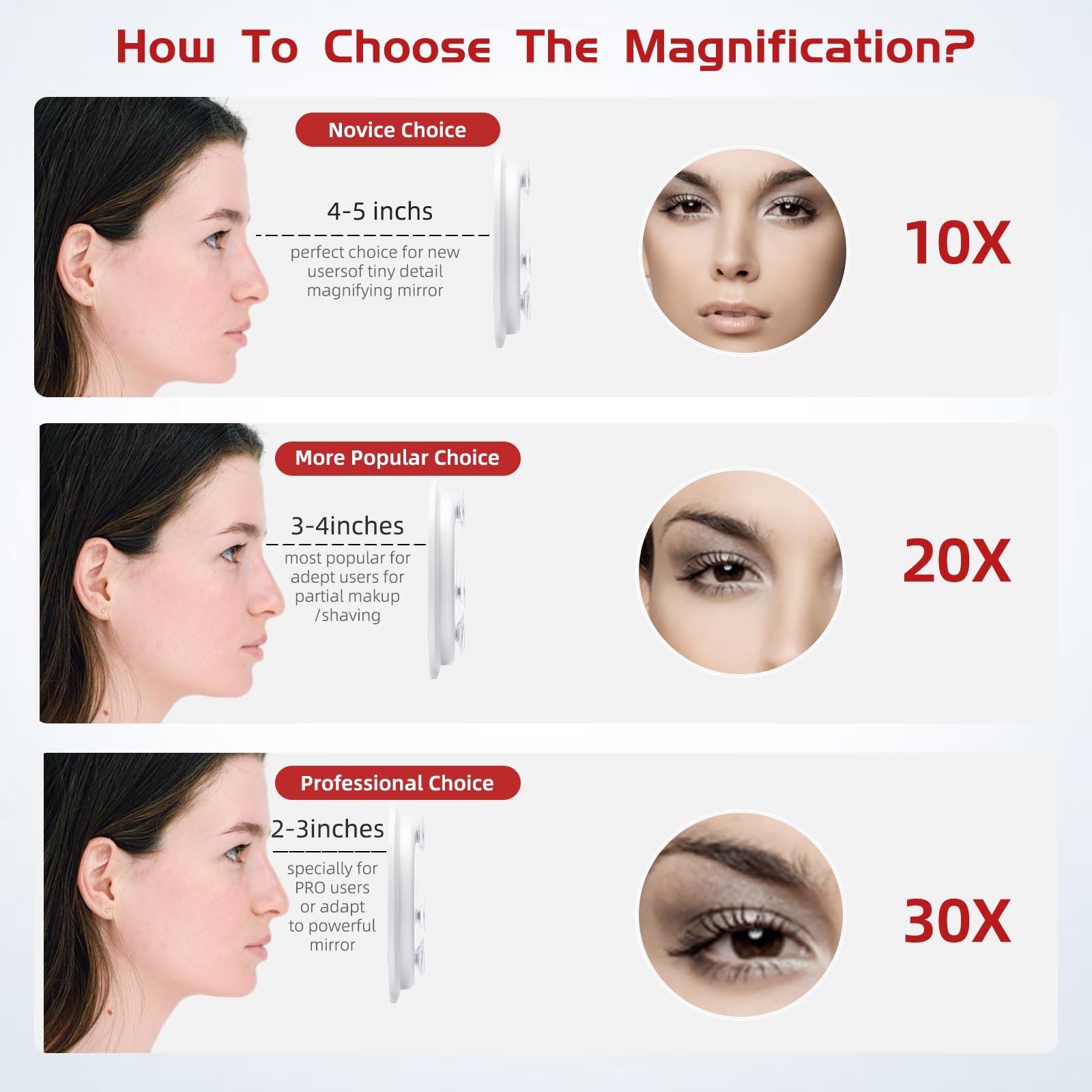 30X Magnifying Mirror, Round 30X High Magnification Mirror, Large Magnifying Mirror With 3 Suction Cups, 30X Makeup Magnifying M