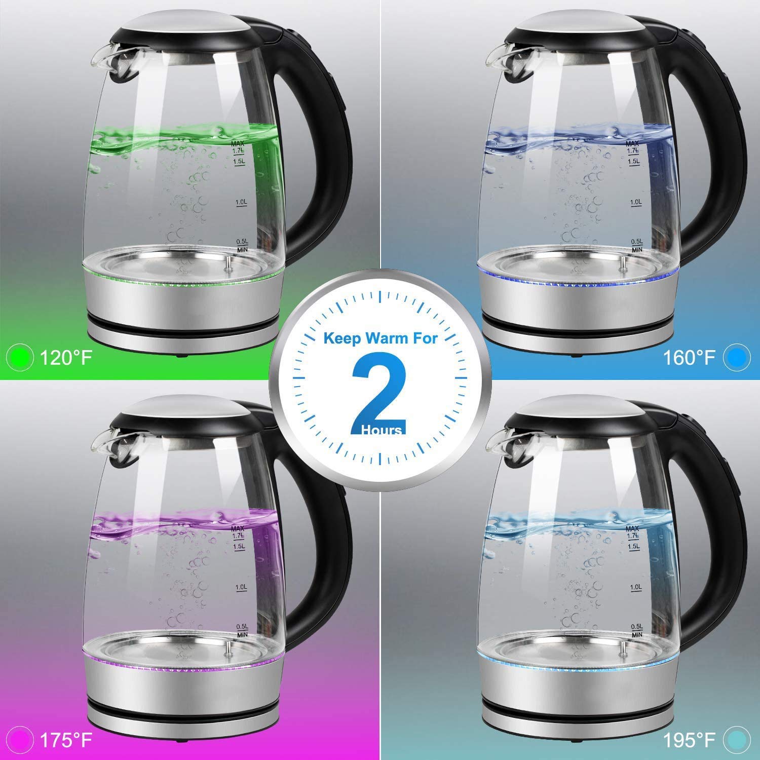Brightown Electric Kettle, Hot Water Kettle Temperature Control, 4 Presets Led Indicator Lights, Auto Shut-Off, Bpa Free, Borosi