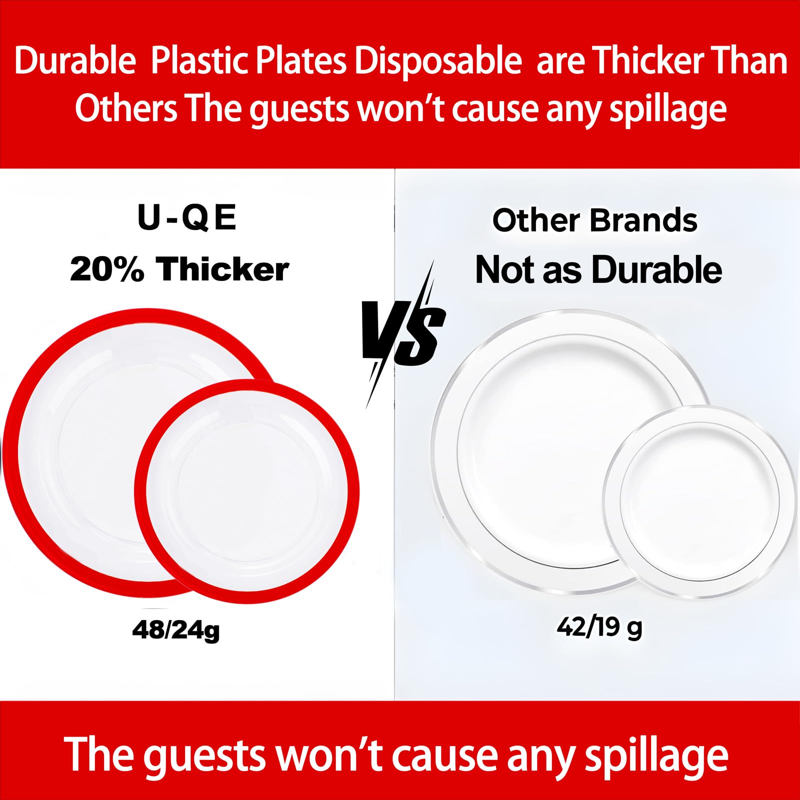 U-QE 120PCS Red Plastic Plates - Heavy Duty Disposable 10" & 7" Plates for Parties - Model ET120CB