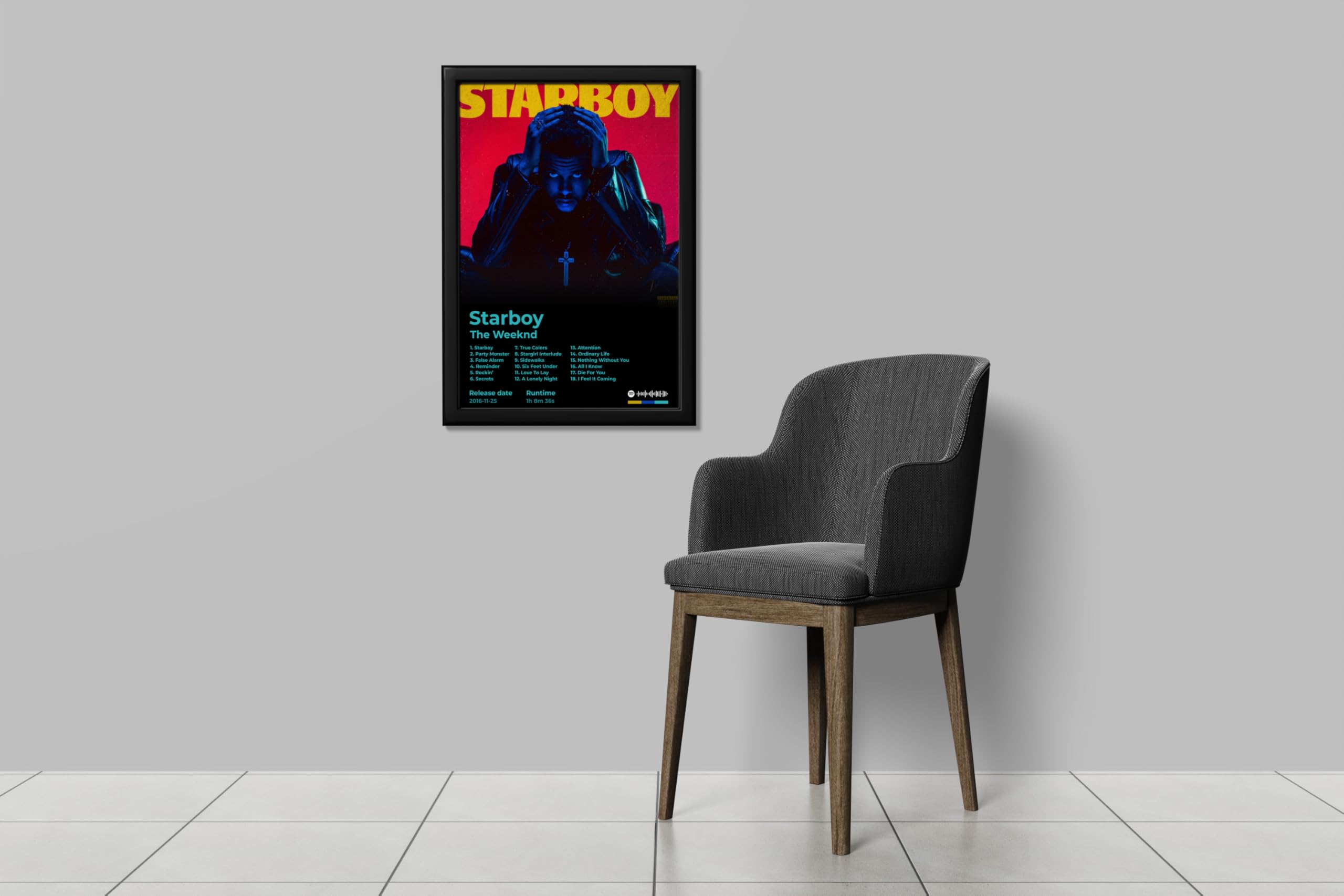 Blinkart The Weekend(Star Boy)Music Album Songs Hanging Photo Frame Poster (13*10 Inch)Wall Print Decor For Home Bedroom Living