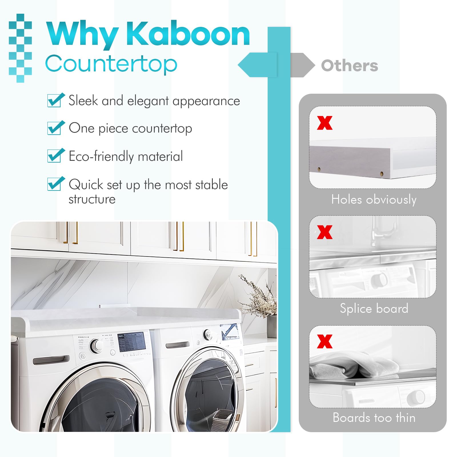 Kaboon Washer Dryer Countertop, Melamine Countertop With Edge Rails - 27.5'' Depth X 54'' Width Laundry Room Organization, White