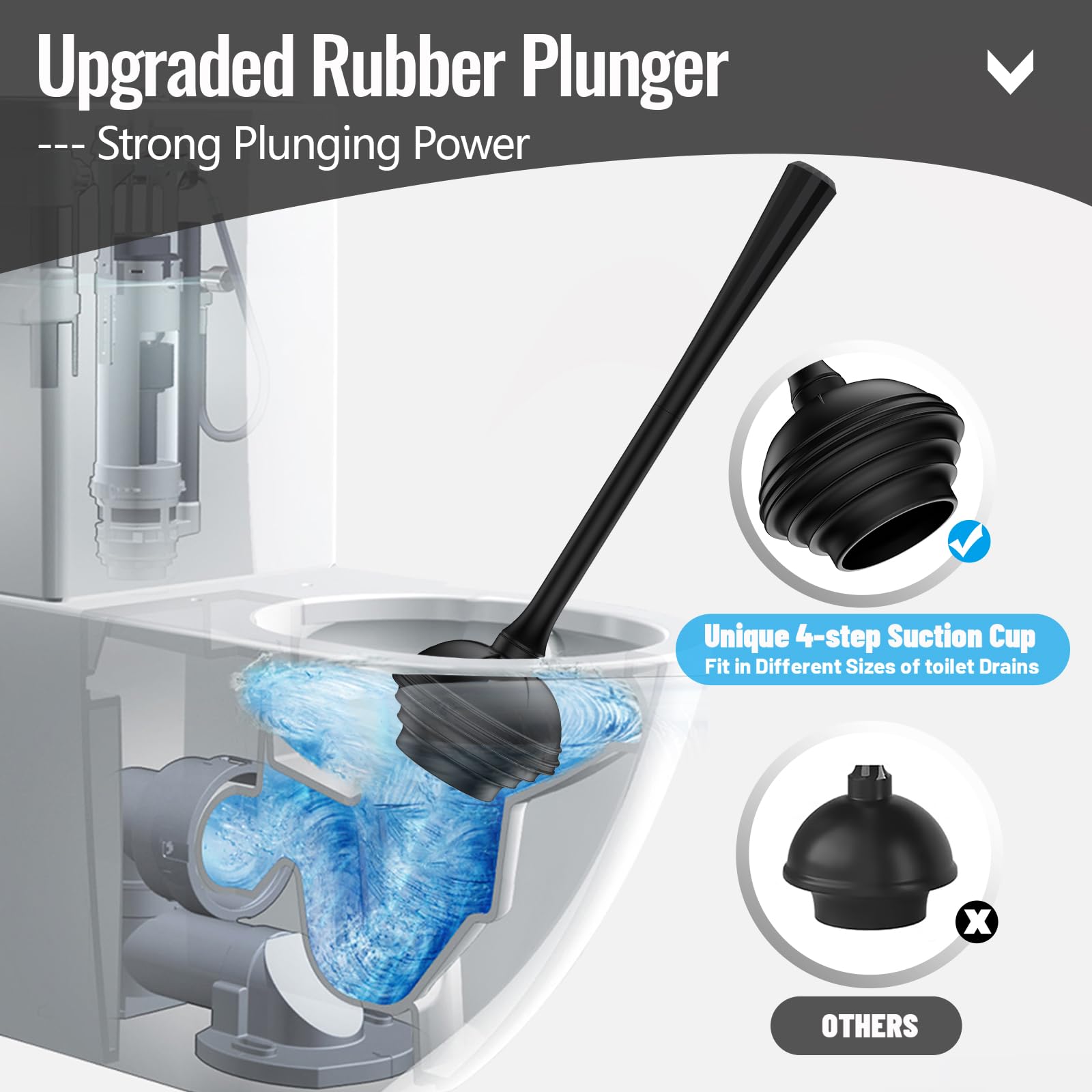 Toilet Brush And Plunger Set,Plunger And Brush Set With Upgraded Rubber Plunger,Toilet Plunger And Brush Set With 360Dense Brush