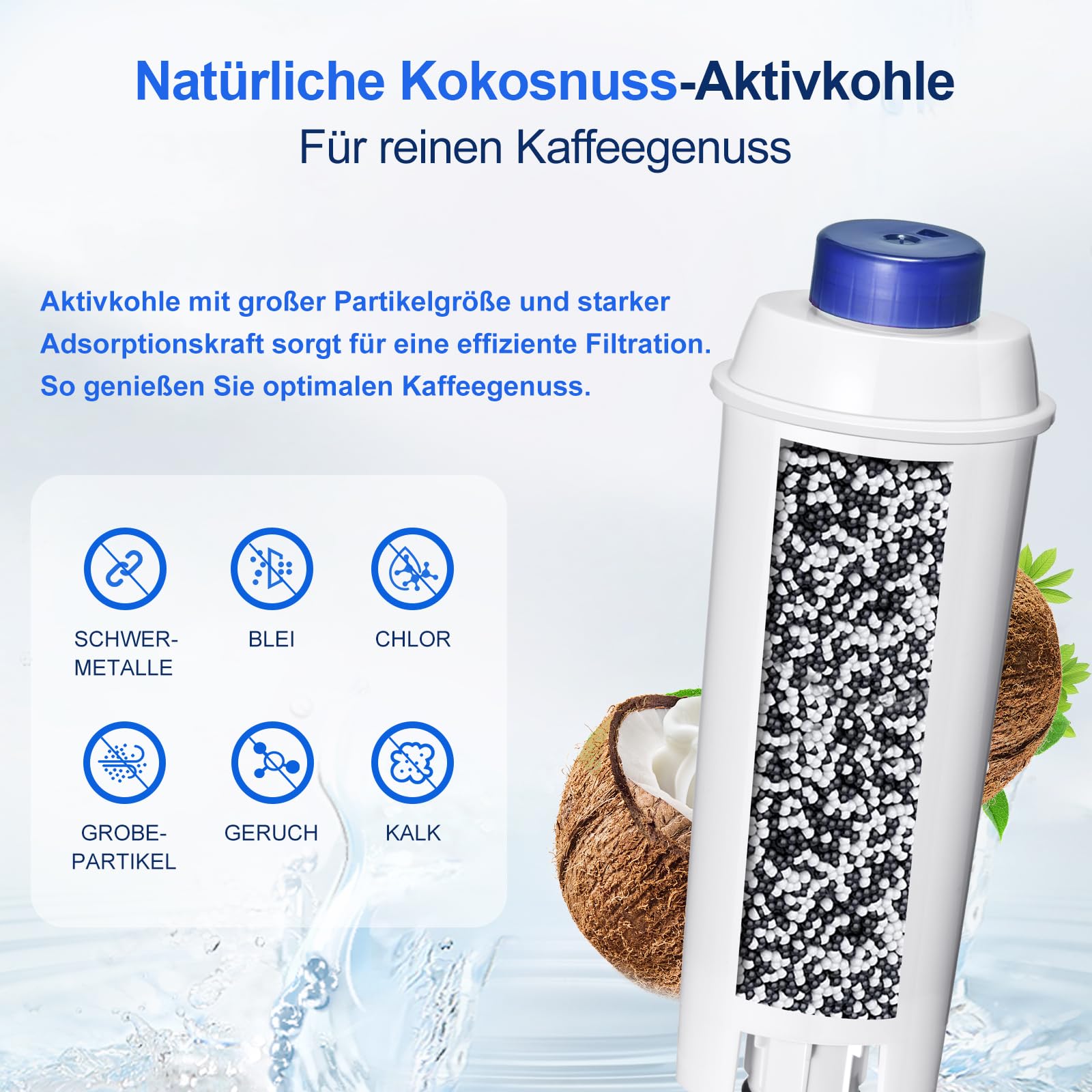 Molifal Water Filter Replacement Compatible With Delonghi Ecam Series, Dinamica, Cappuccino System, Magnifica, Etam Autentica, V
