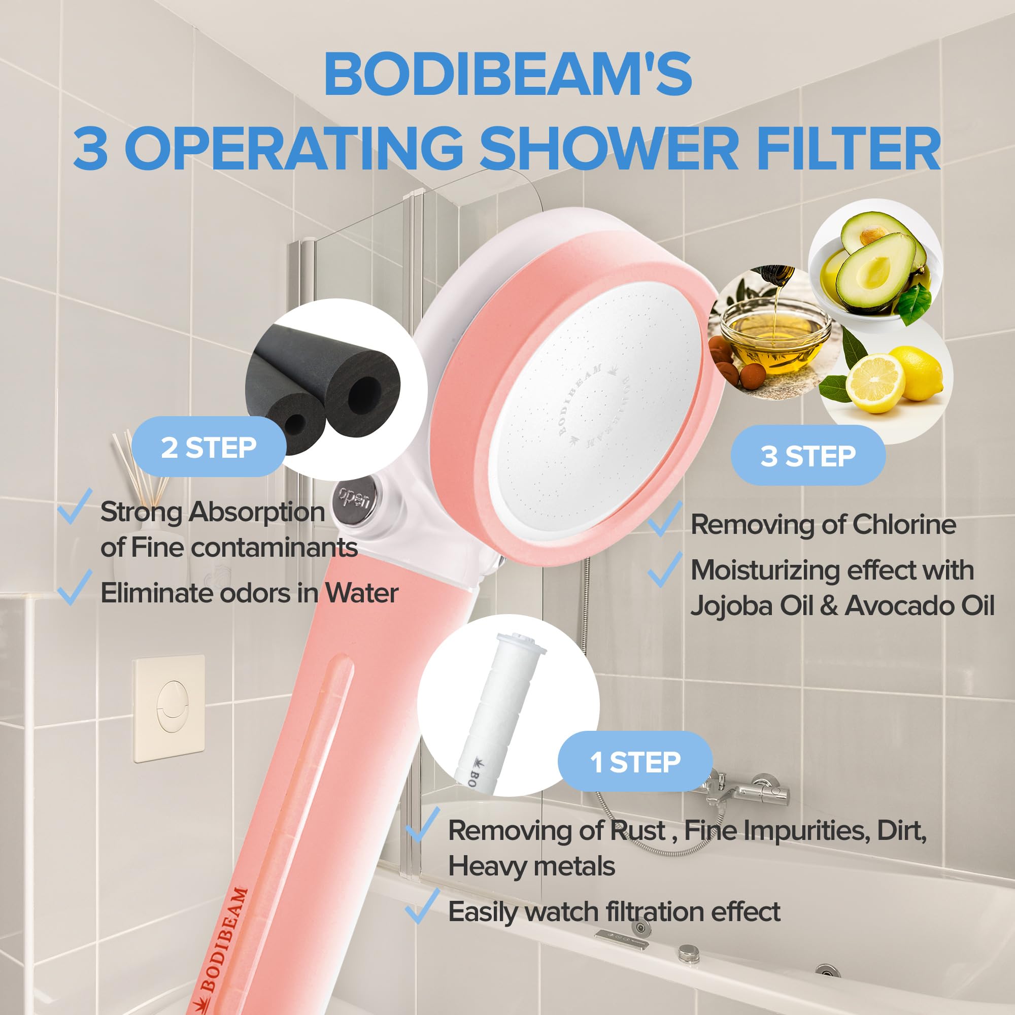 Shower Head With Handheld, Vitamin C Shower Head [ 3-Step Of Water Purifying - Vitamin C Gel, Carbon Filter, Sediment Filter ] H